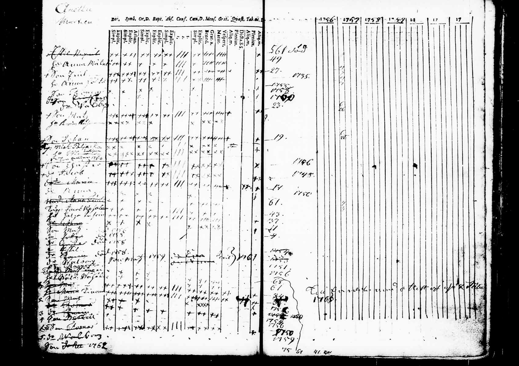 [ kuvat/173.jpg ]