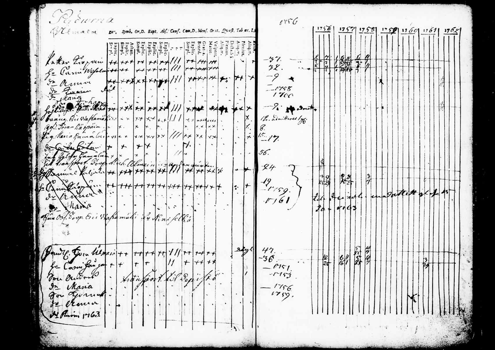 [ kuvat/205.jpg ]