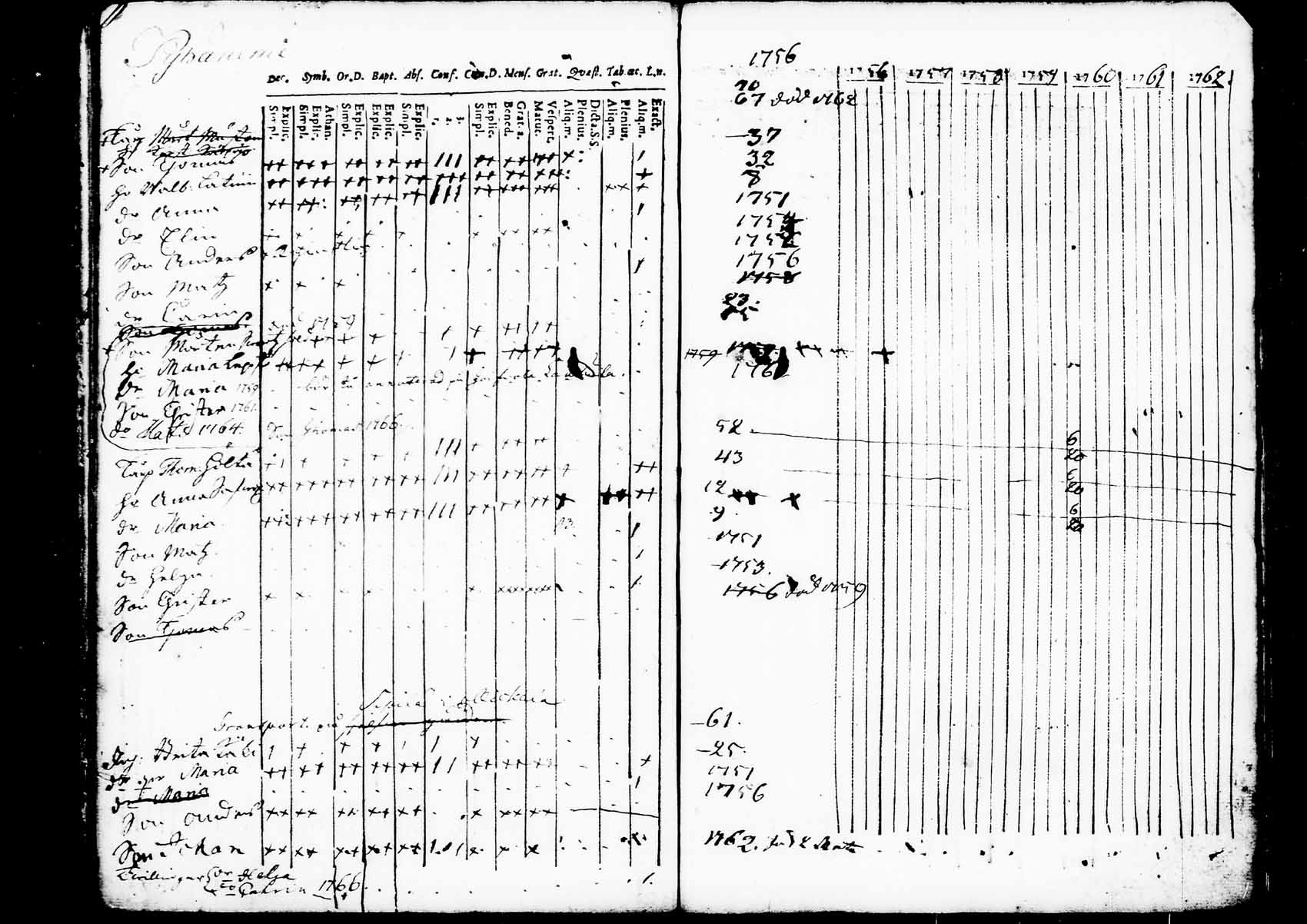 [ kuvat/218.jpg ]