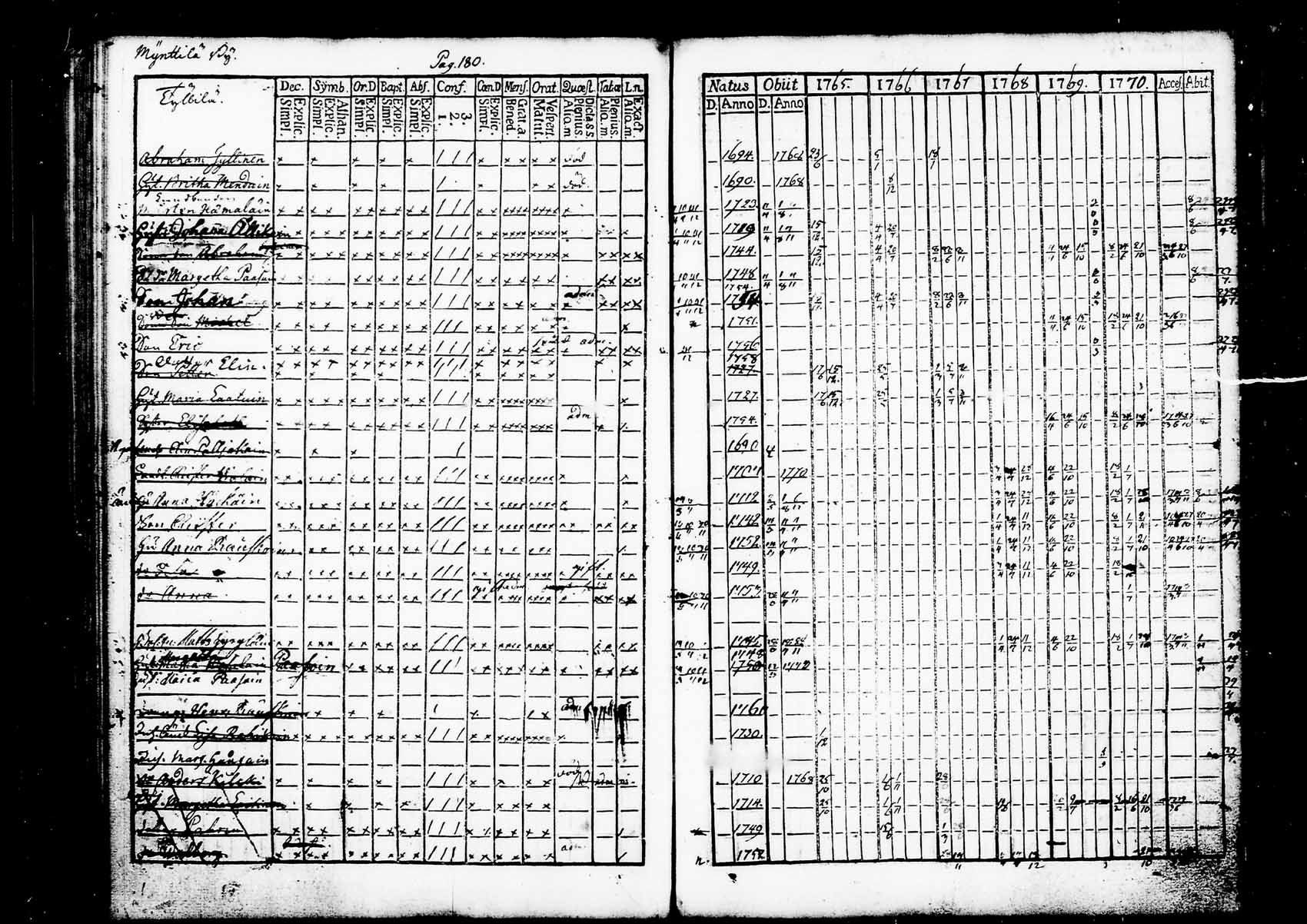 [ kuvat/181.jpg ]