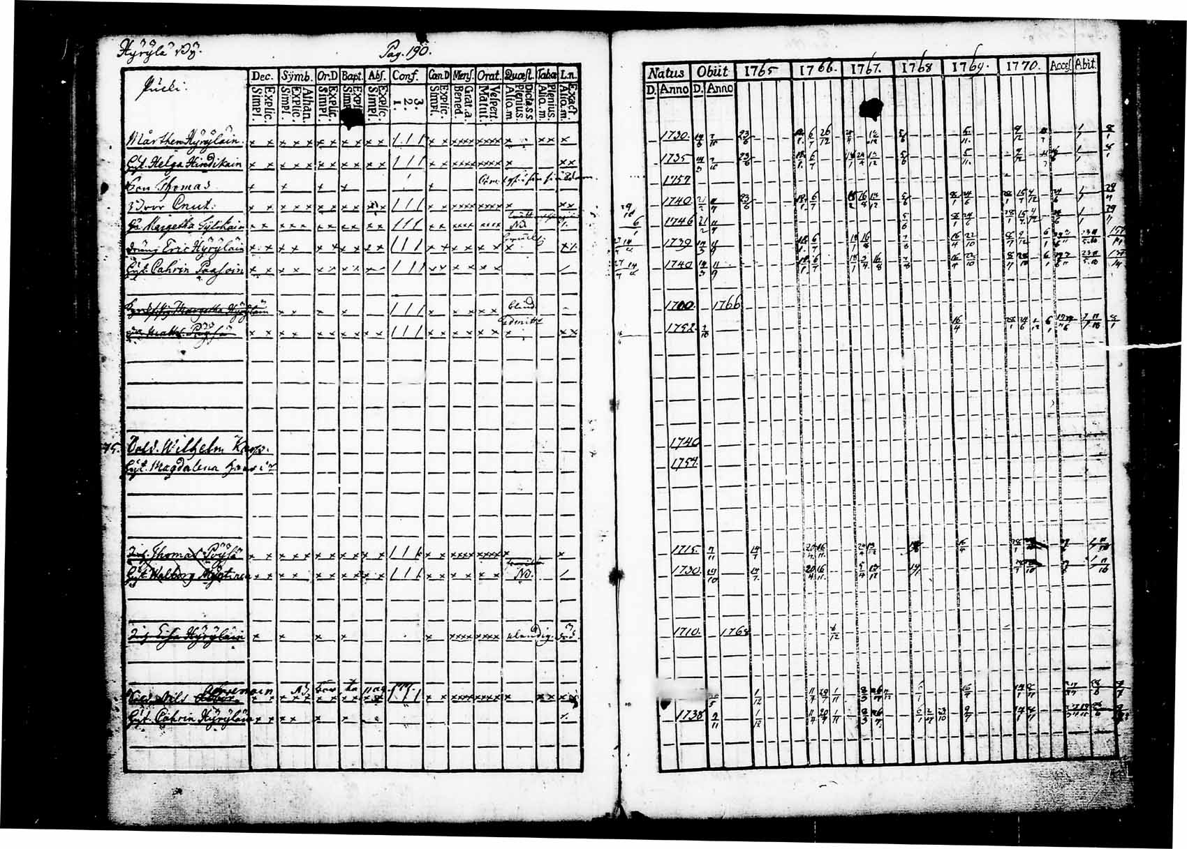 [ kuvat/191.jpg ]