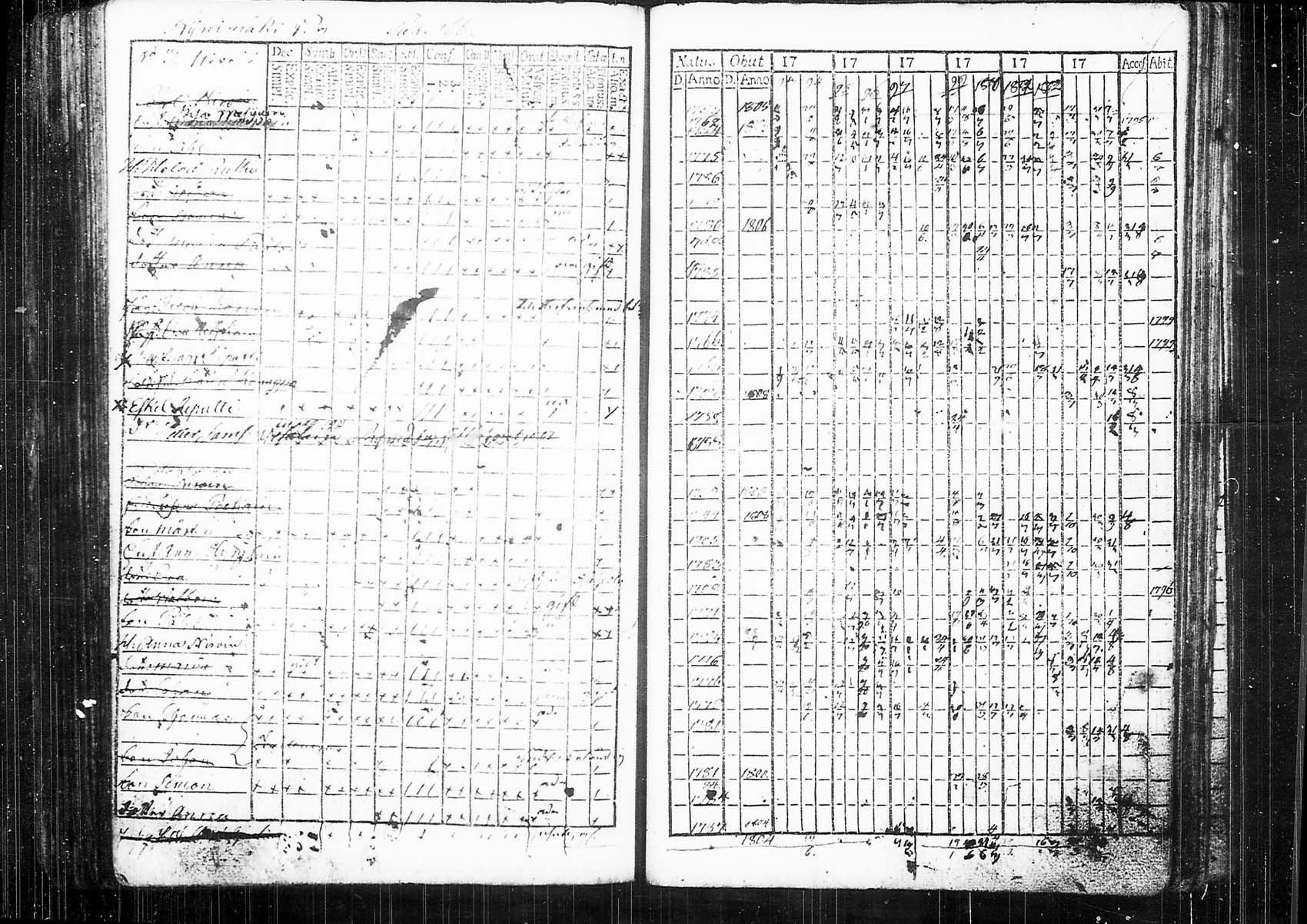[ kuvat/164.jpg ]