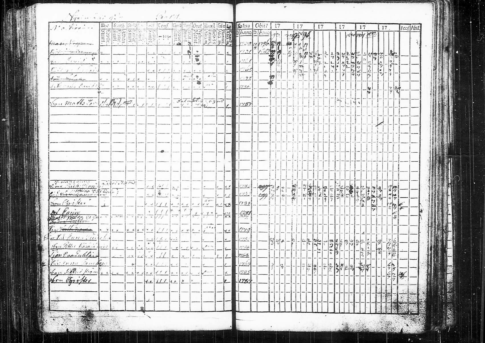 [ kuvat/170.jpg ]