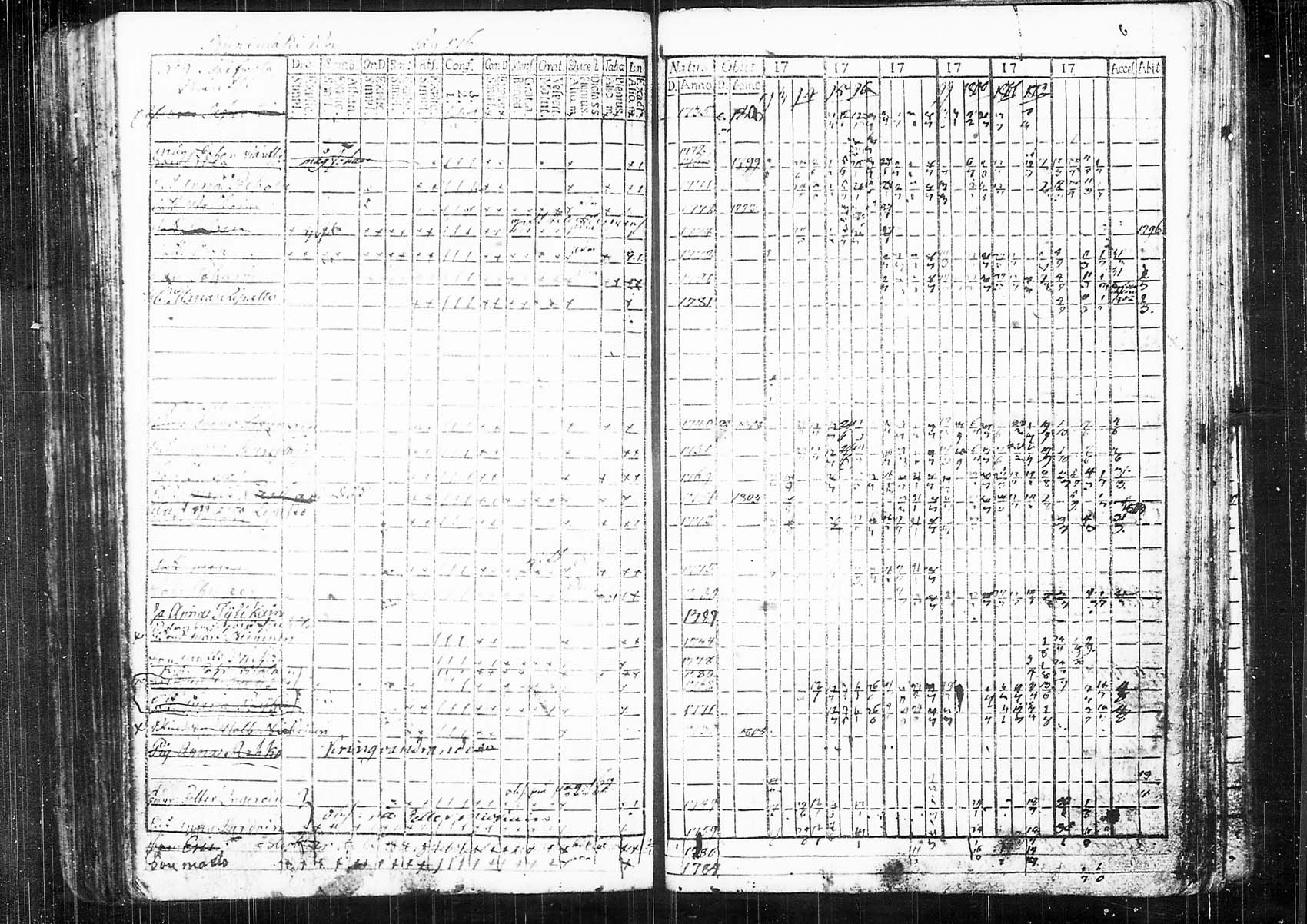 [ kuvat/177.jpg ]