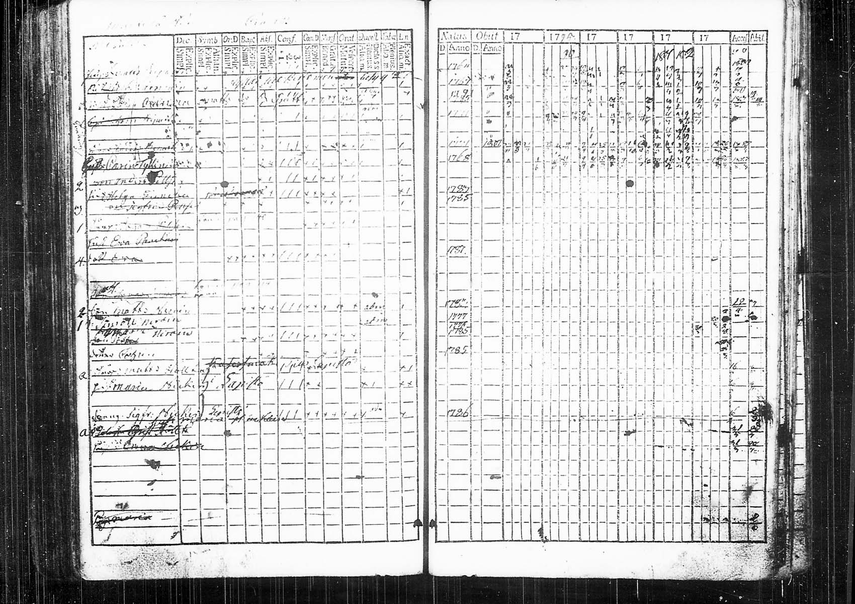 [ kuvat/186.jpg ]
