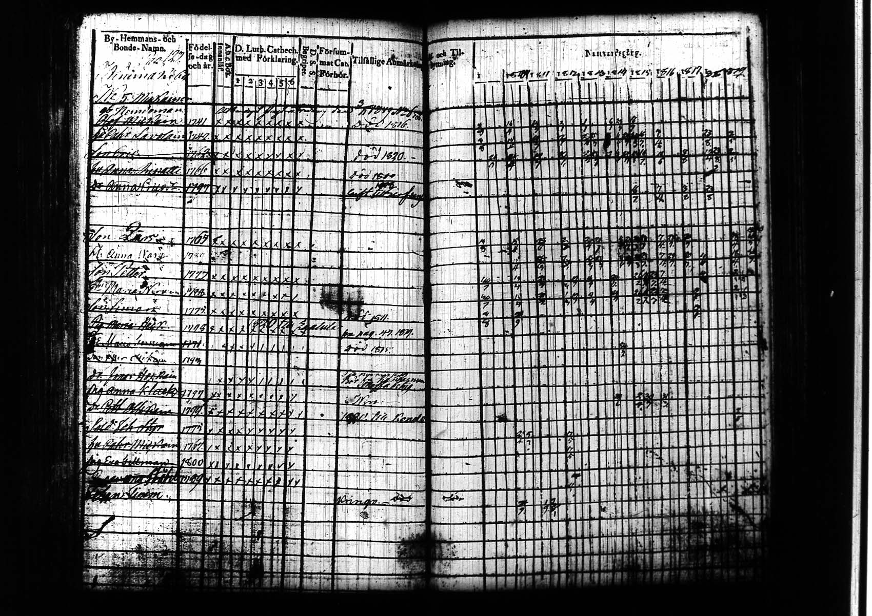 [ kuvat/124.jpg ]
