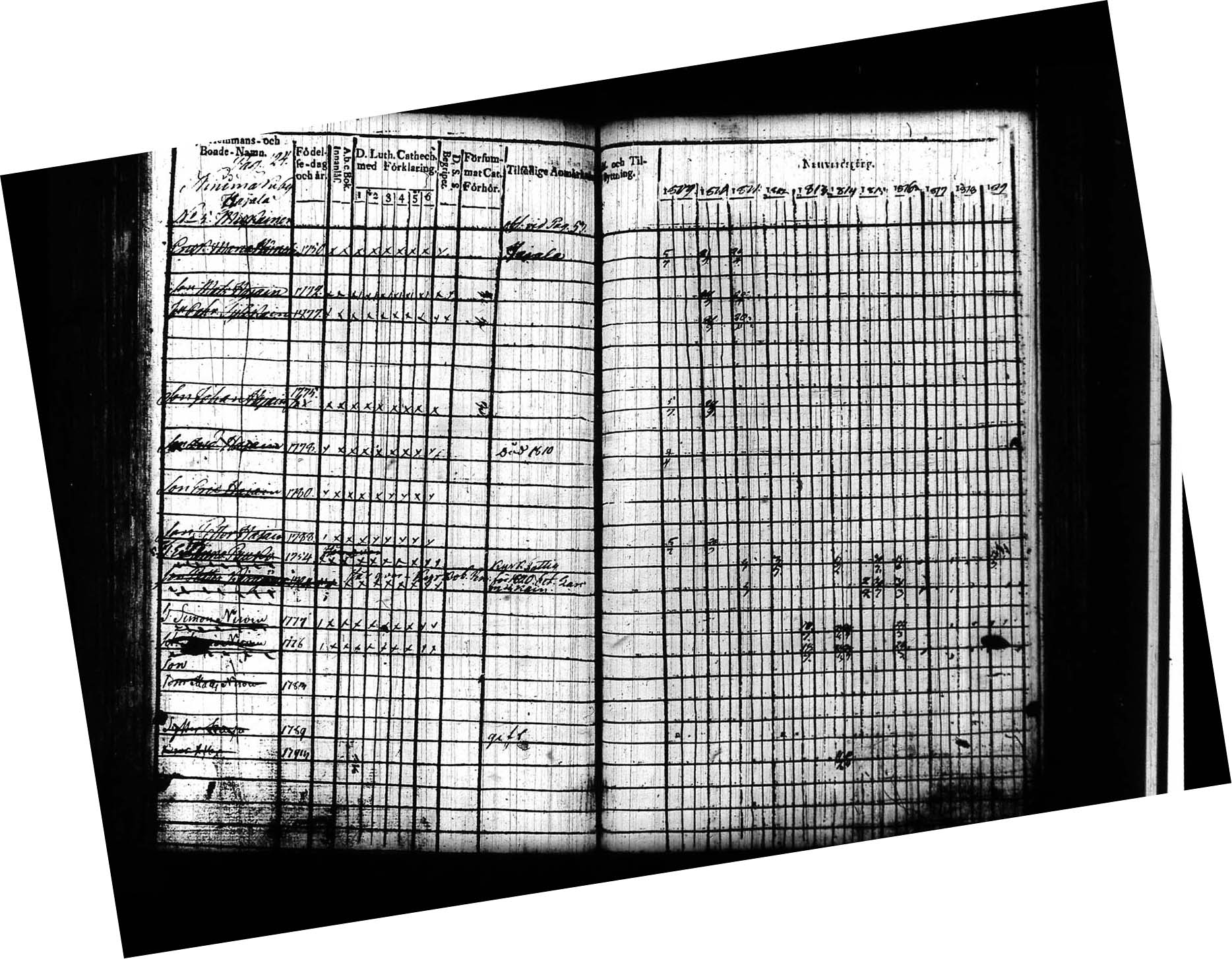 [ kuvat/125.jpg ]