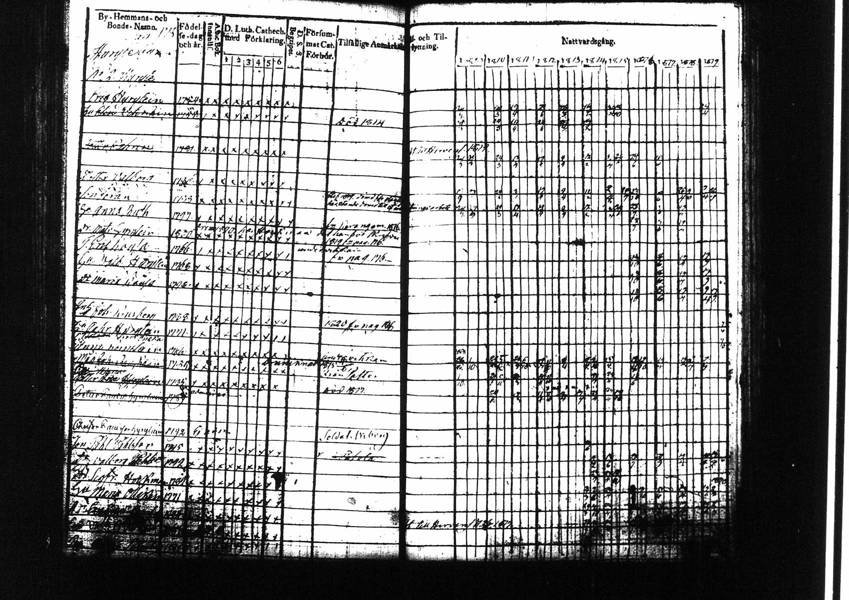 [ kuvat/179.jpg ]