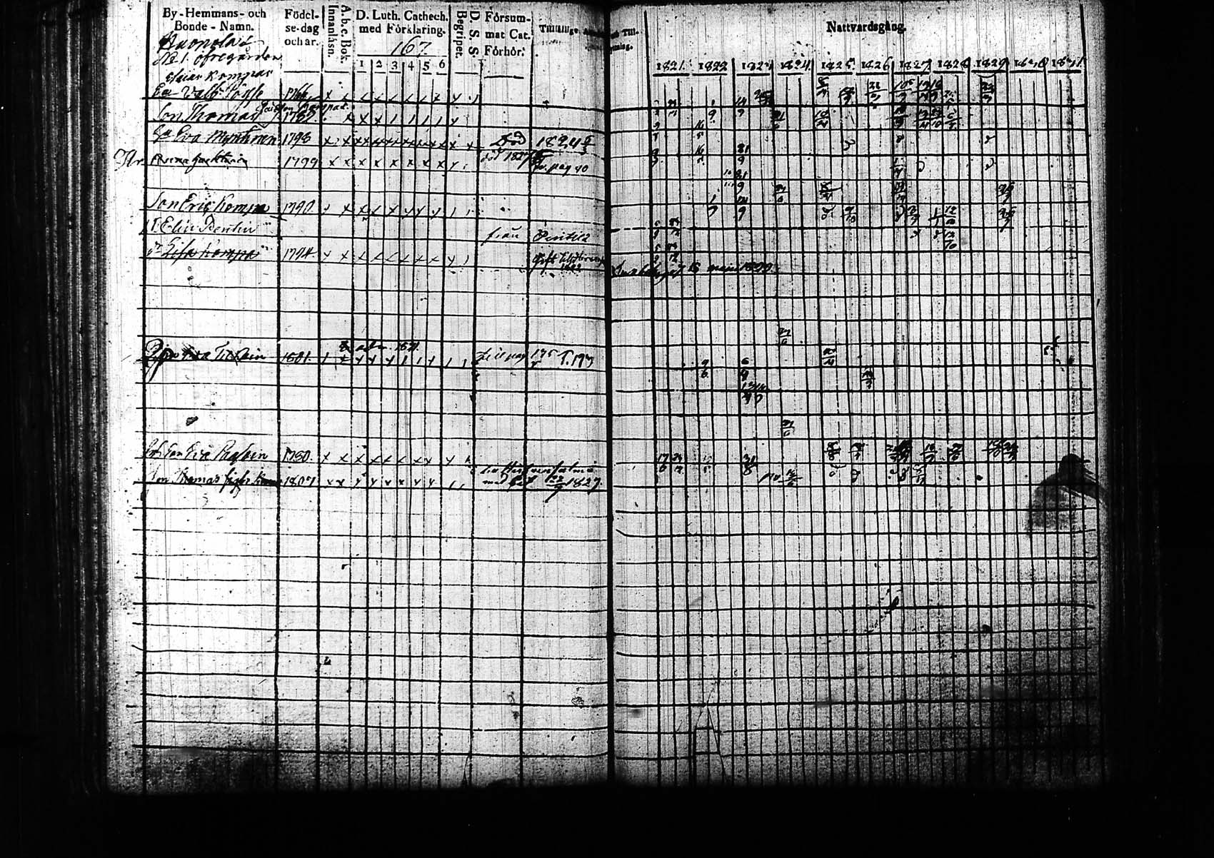 [ kuvat/167.jpg ]