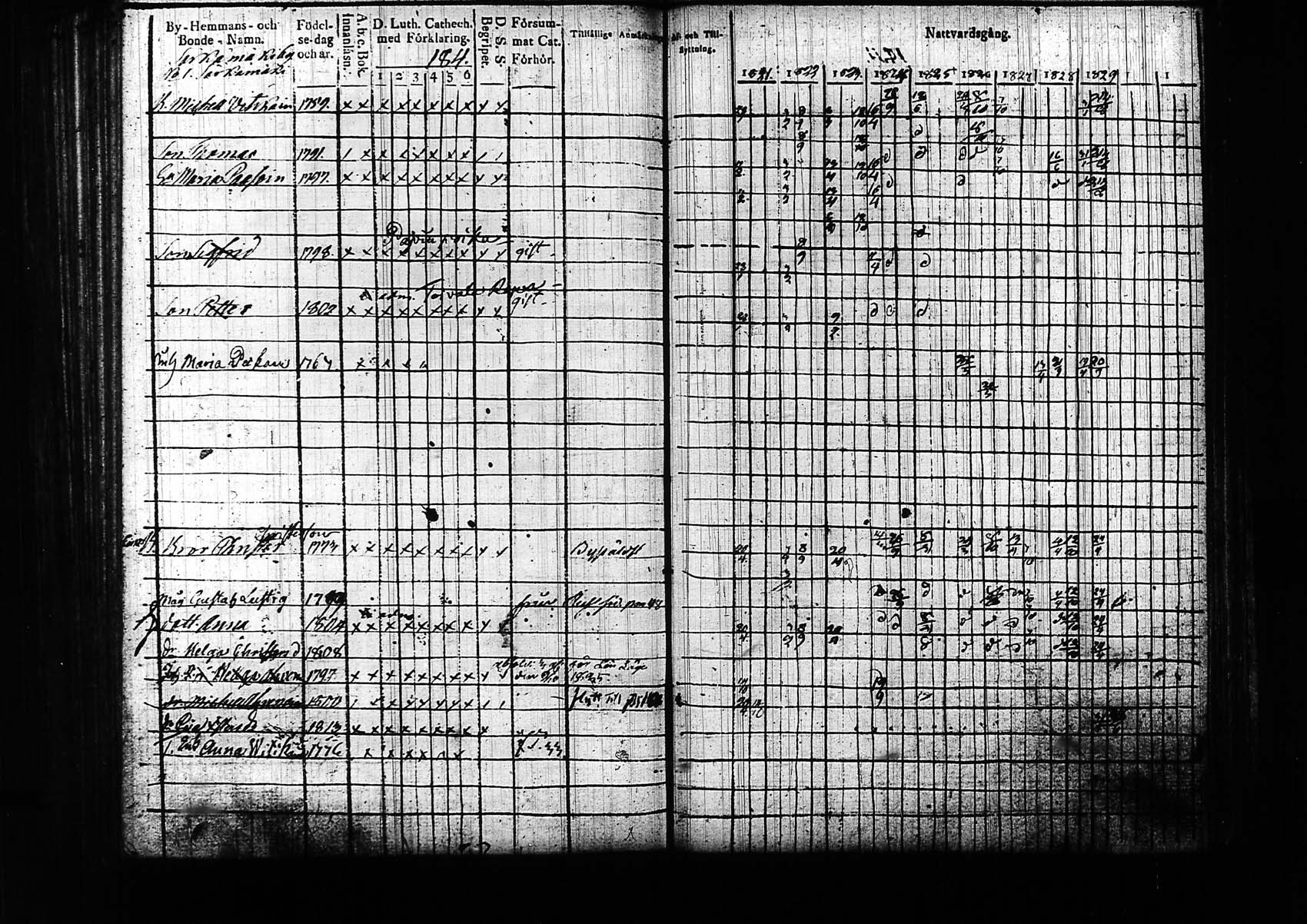 [ kuvat/184.jpg ]