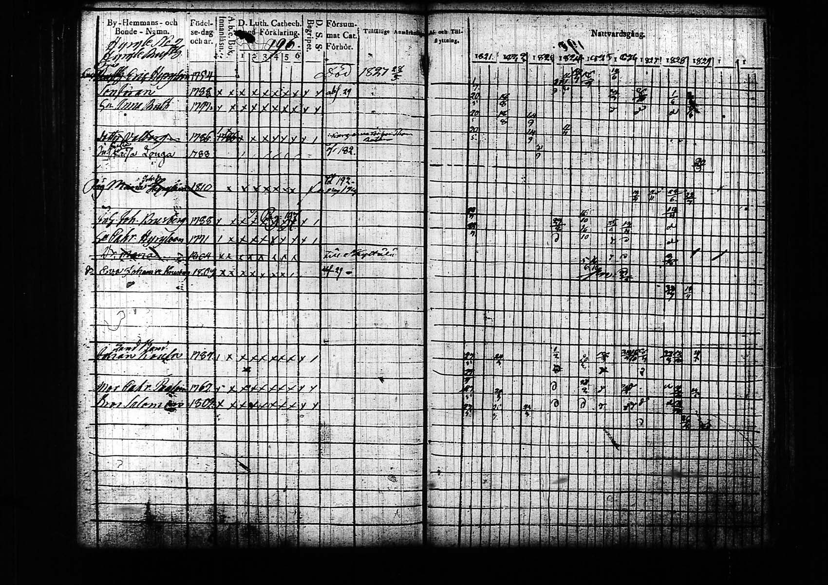 [ kuvat/196.jpg ]
