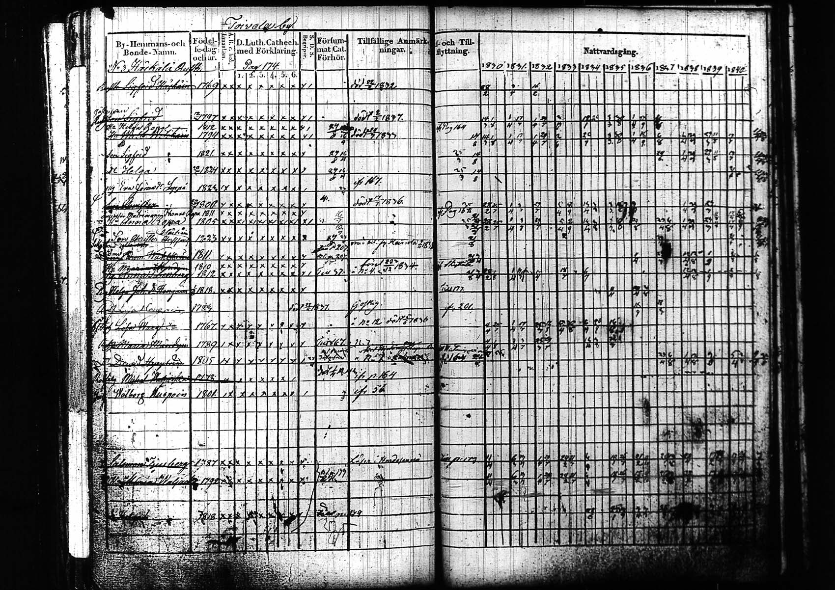 [ kuvat/177.jpg ]