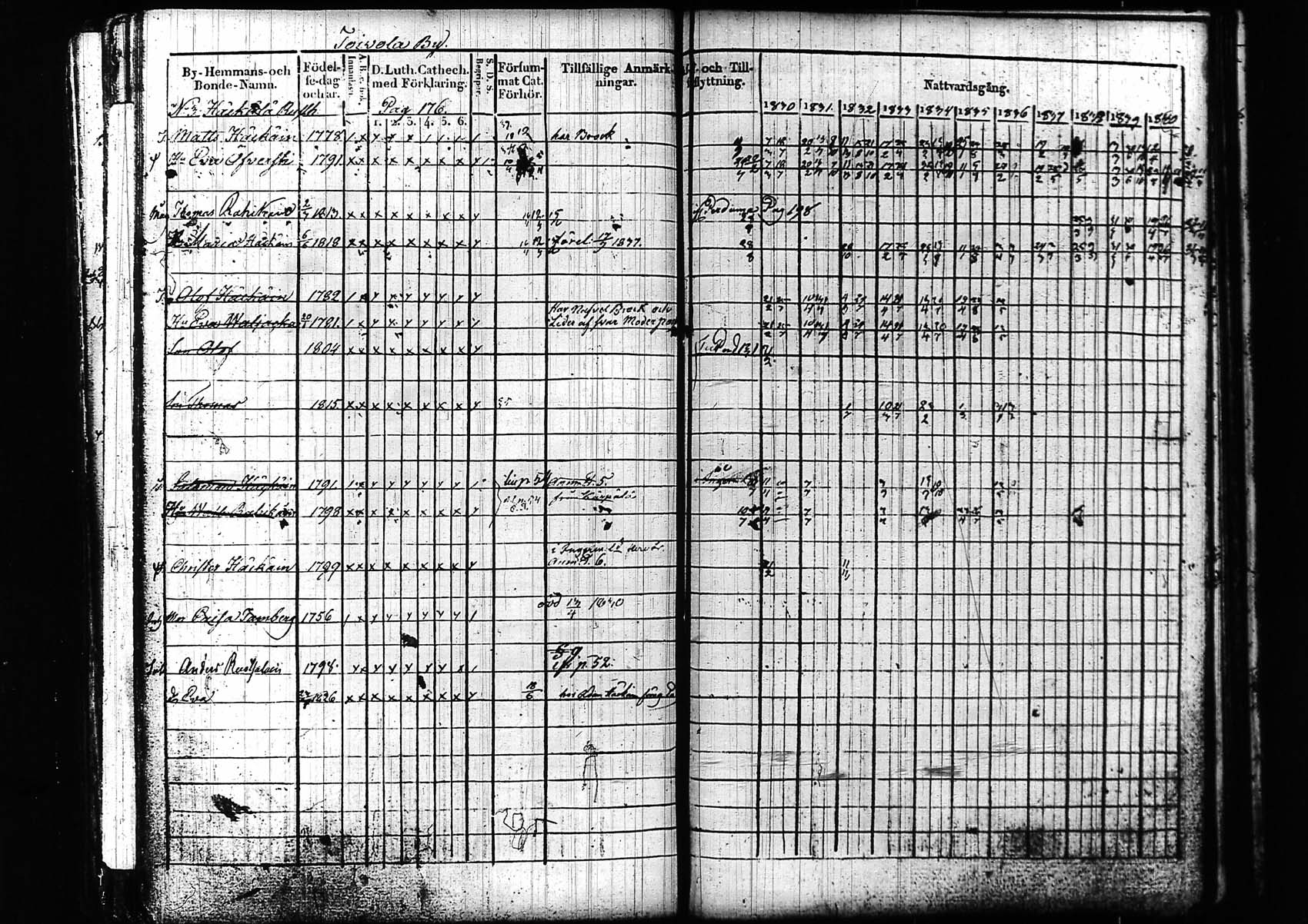 [ kuvat/179.jpg ]