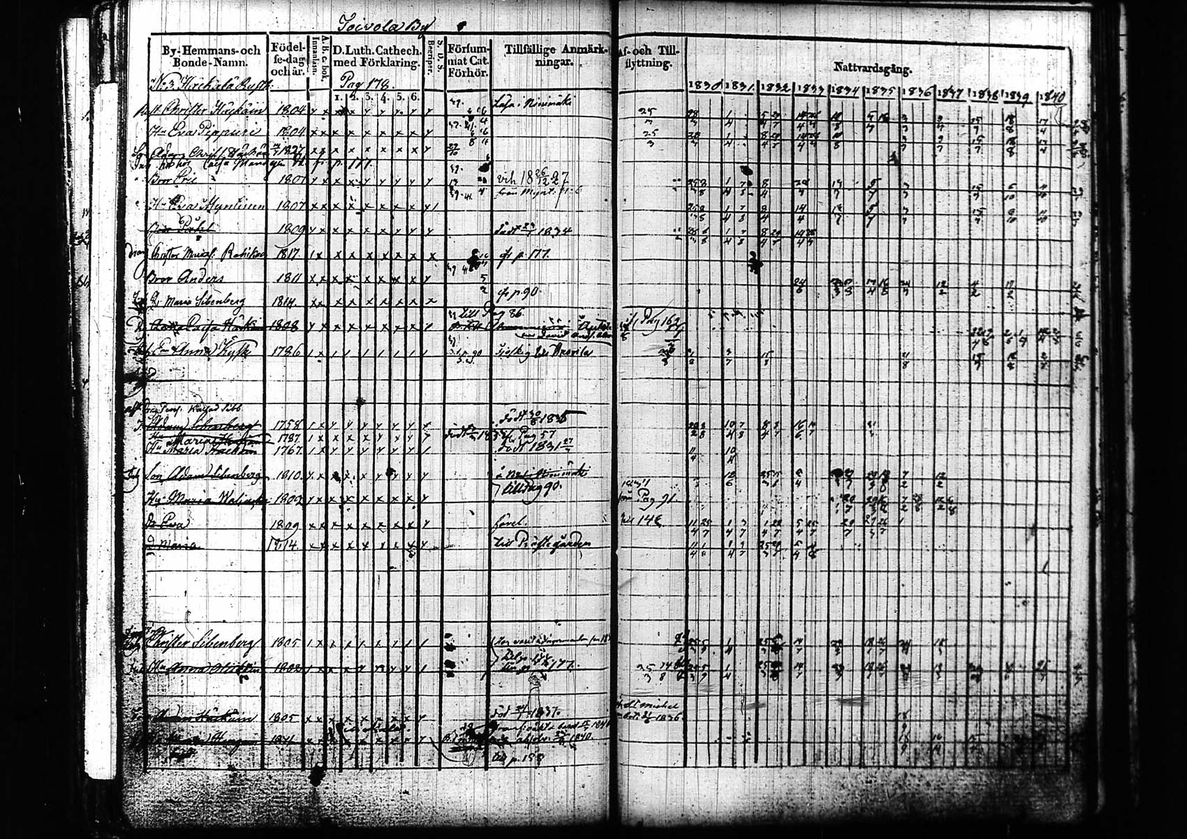 [ kuvat/181.jpg ]