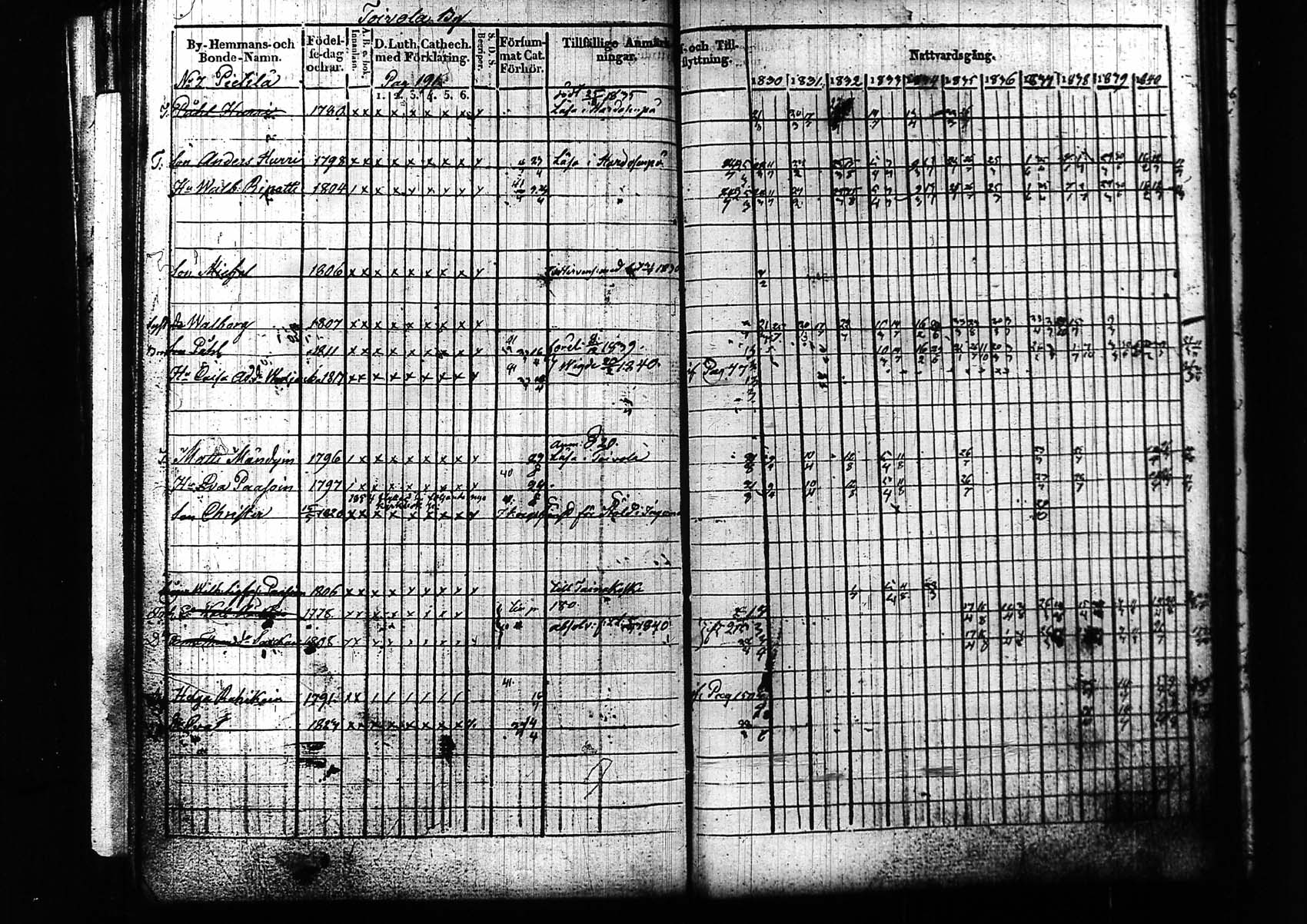 [ kuvat/194.jpg ]