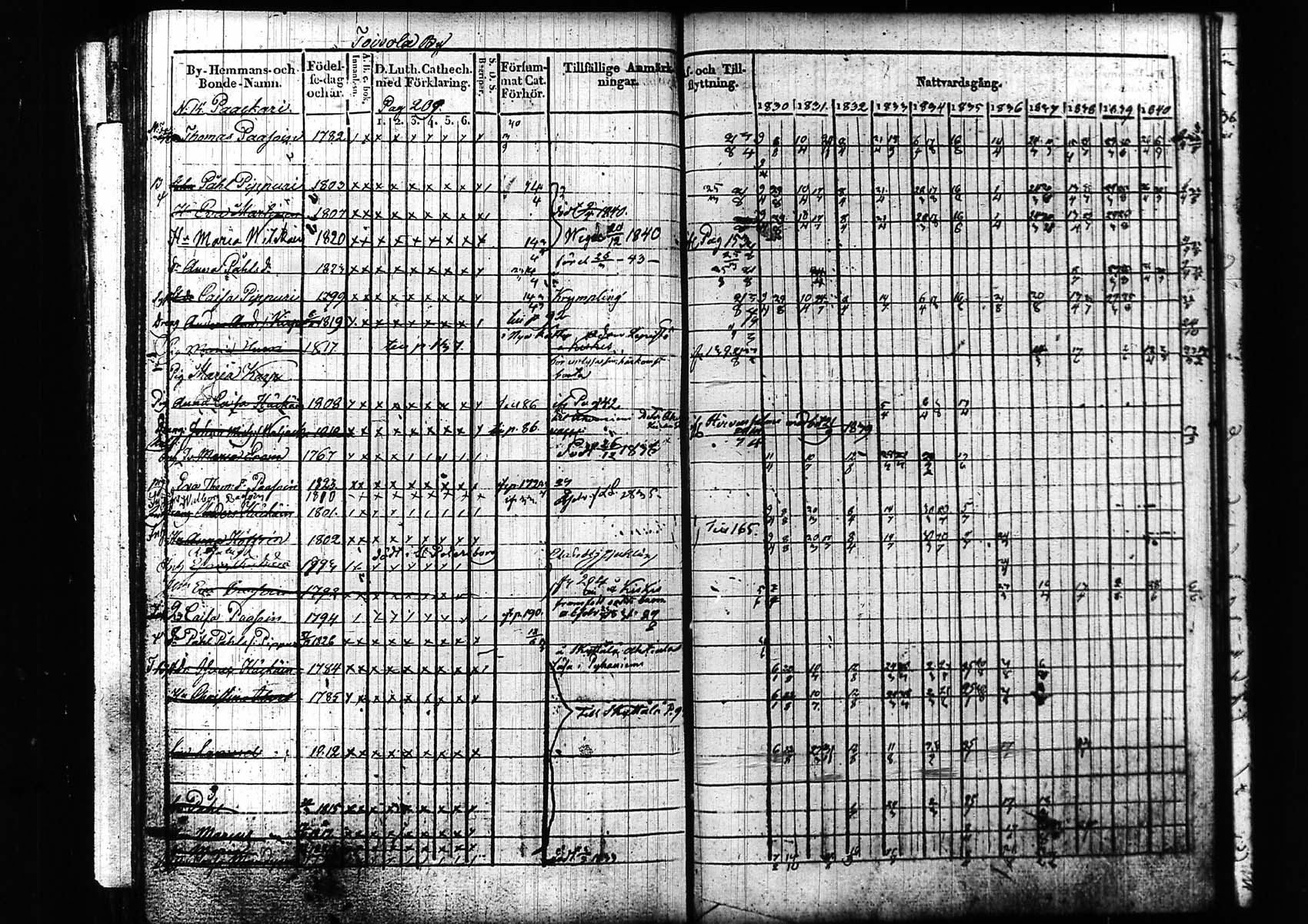 [ kuvat/212.jpg ]