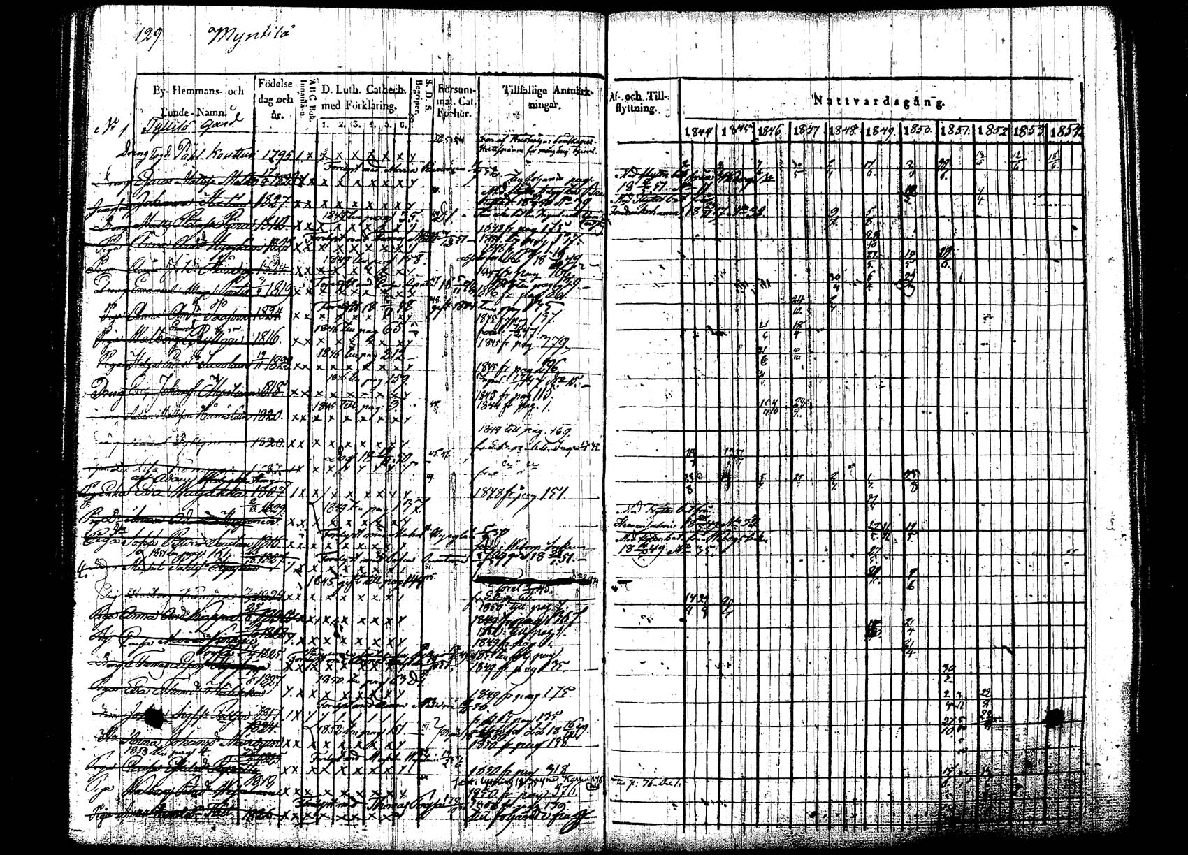 [ kuvat/134.jpg ]