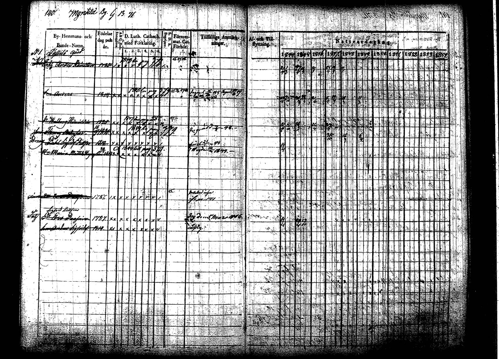 [ kuvat/145.jpg ]