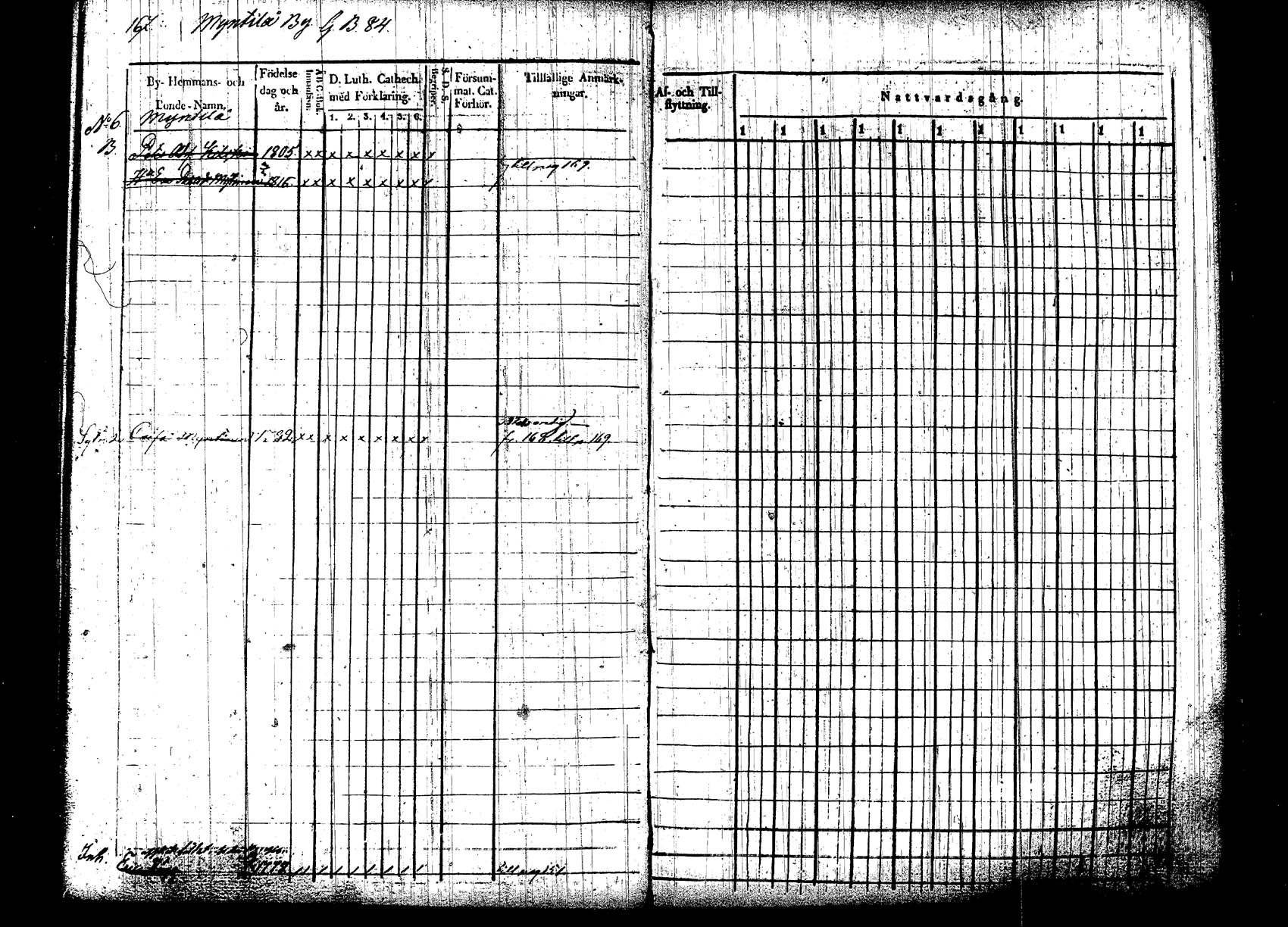 [ kuvat/171.jpg ]