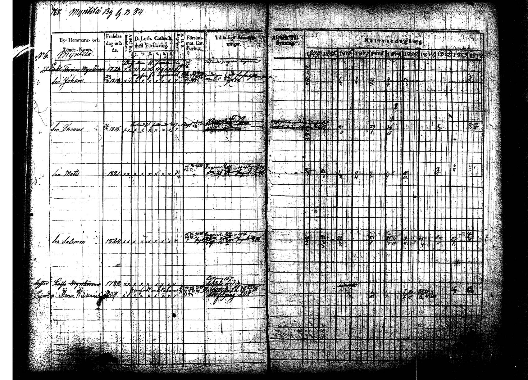 [ kuvat/172.jpg ]