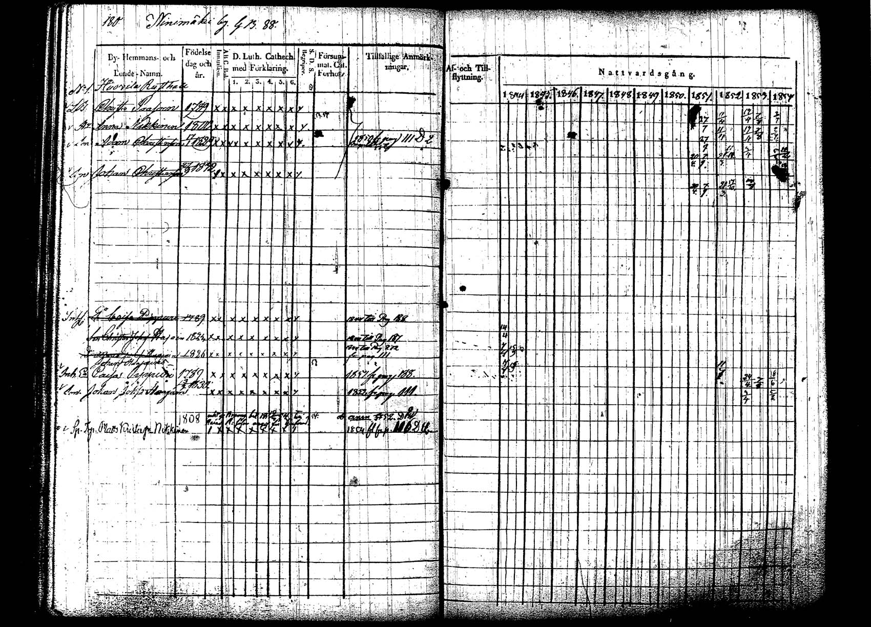 [ kuvat/184.jpg ]