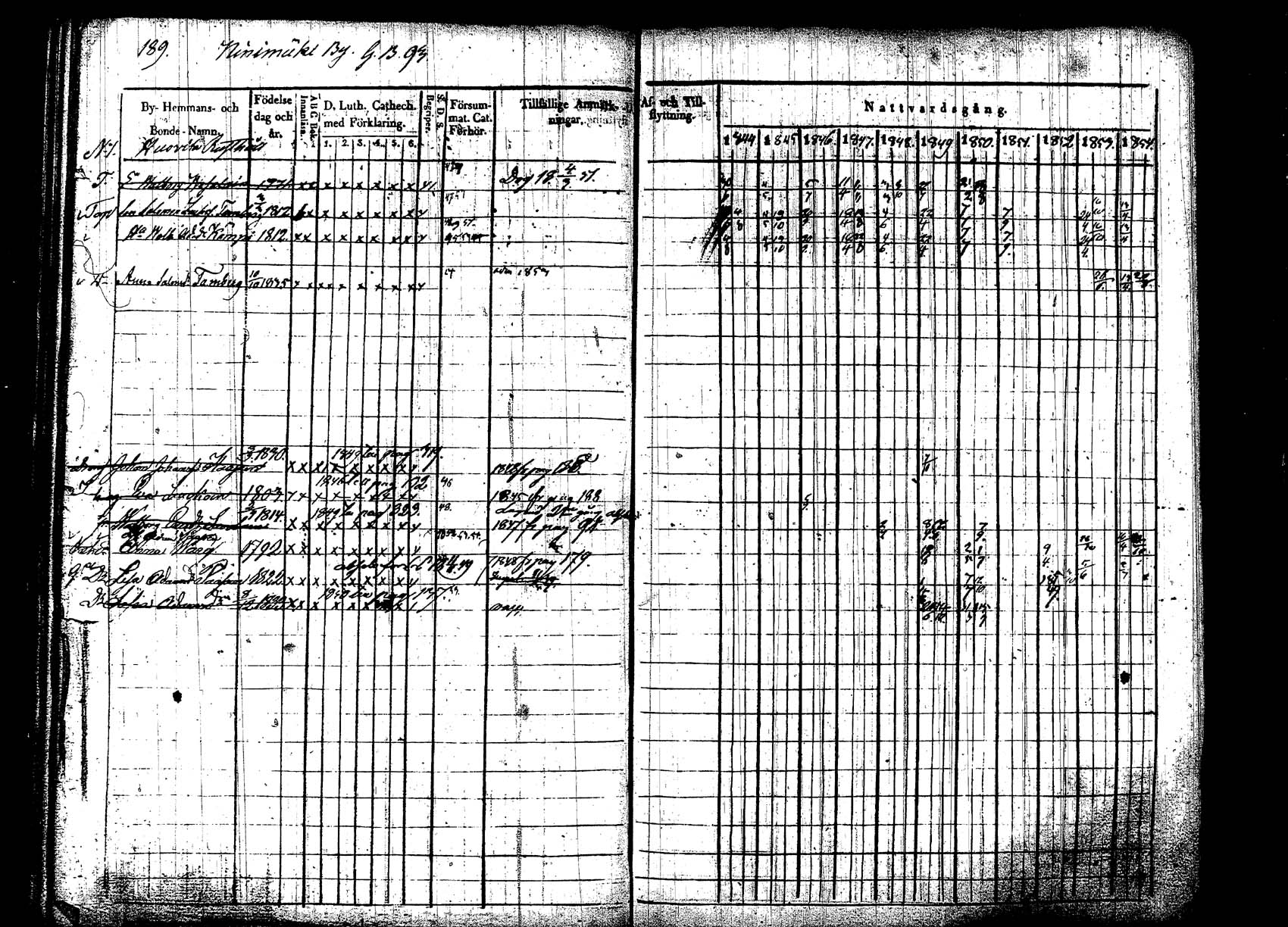 [ kuvat/193.jpg ]