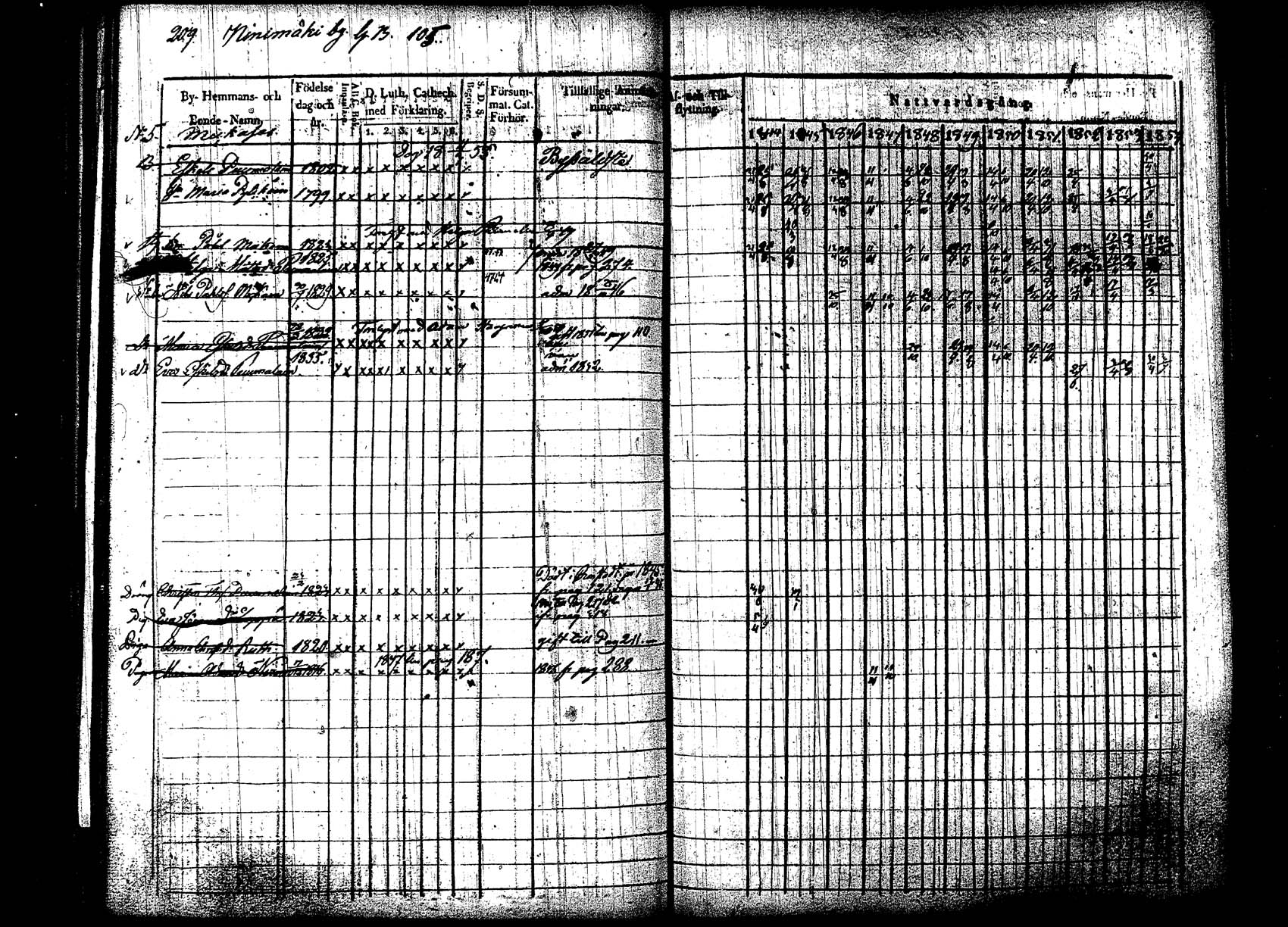 [ kuvat/213.jpg ]