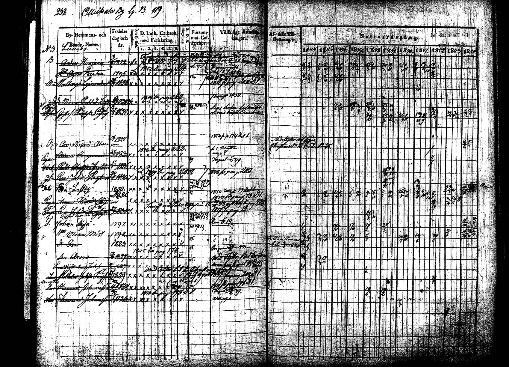 [ kuvat/236.jpg ]