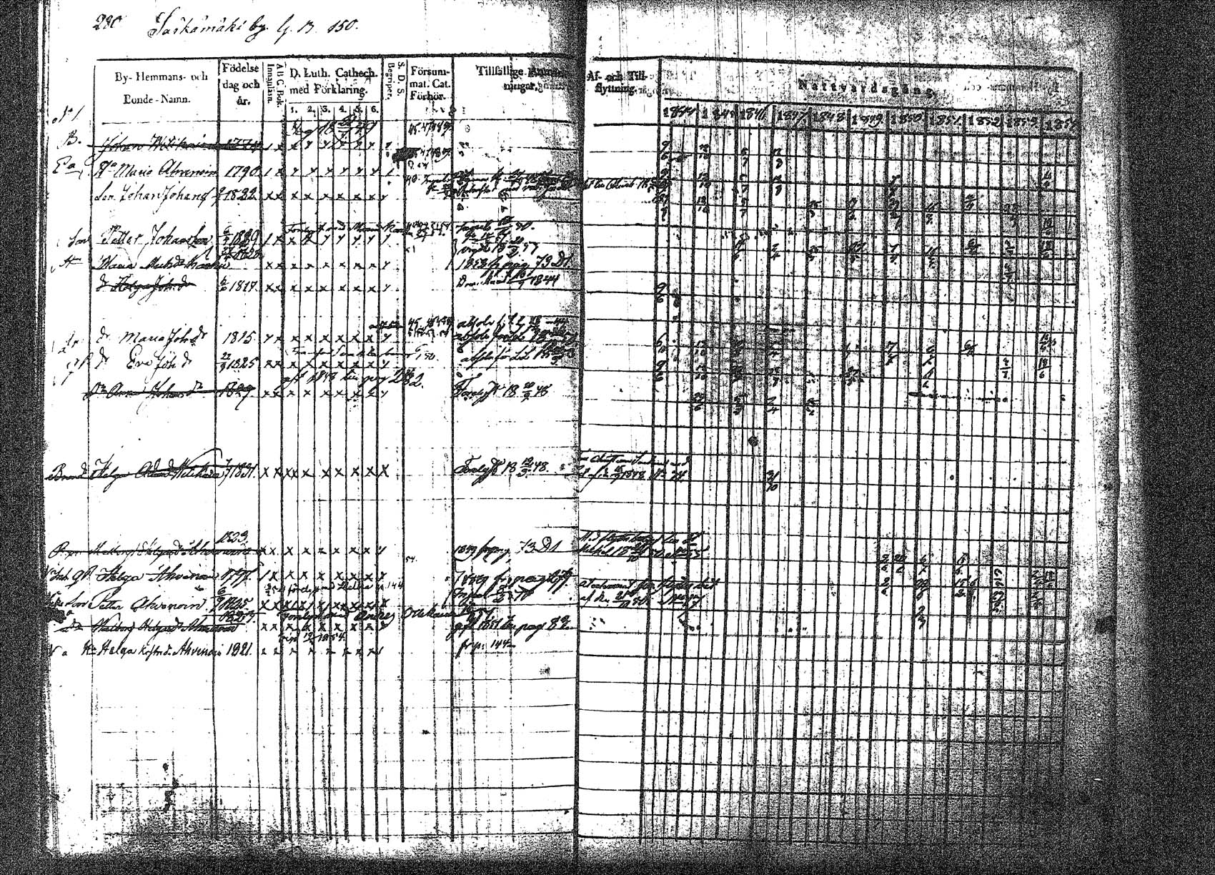 [ kuvat/284.jpg ]