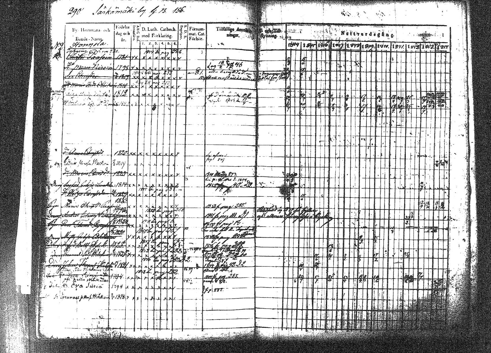 [ kuvat/294.jpg ]
