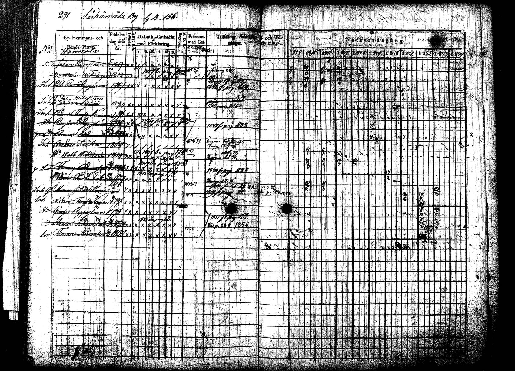 [ kuvat/295.jpg ]