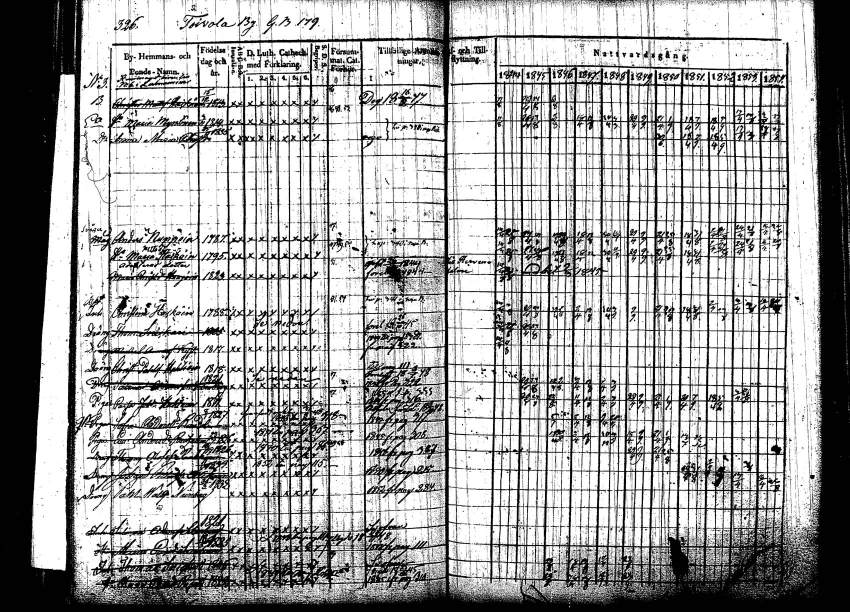 [ kuvat/330.jpg ]