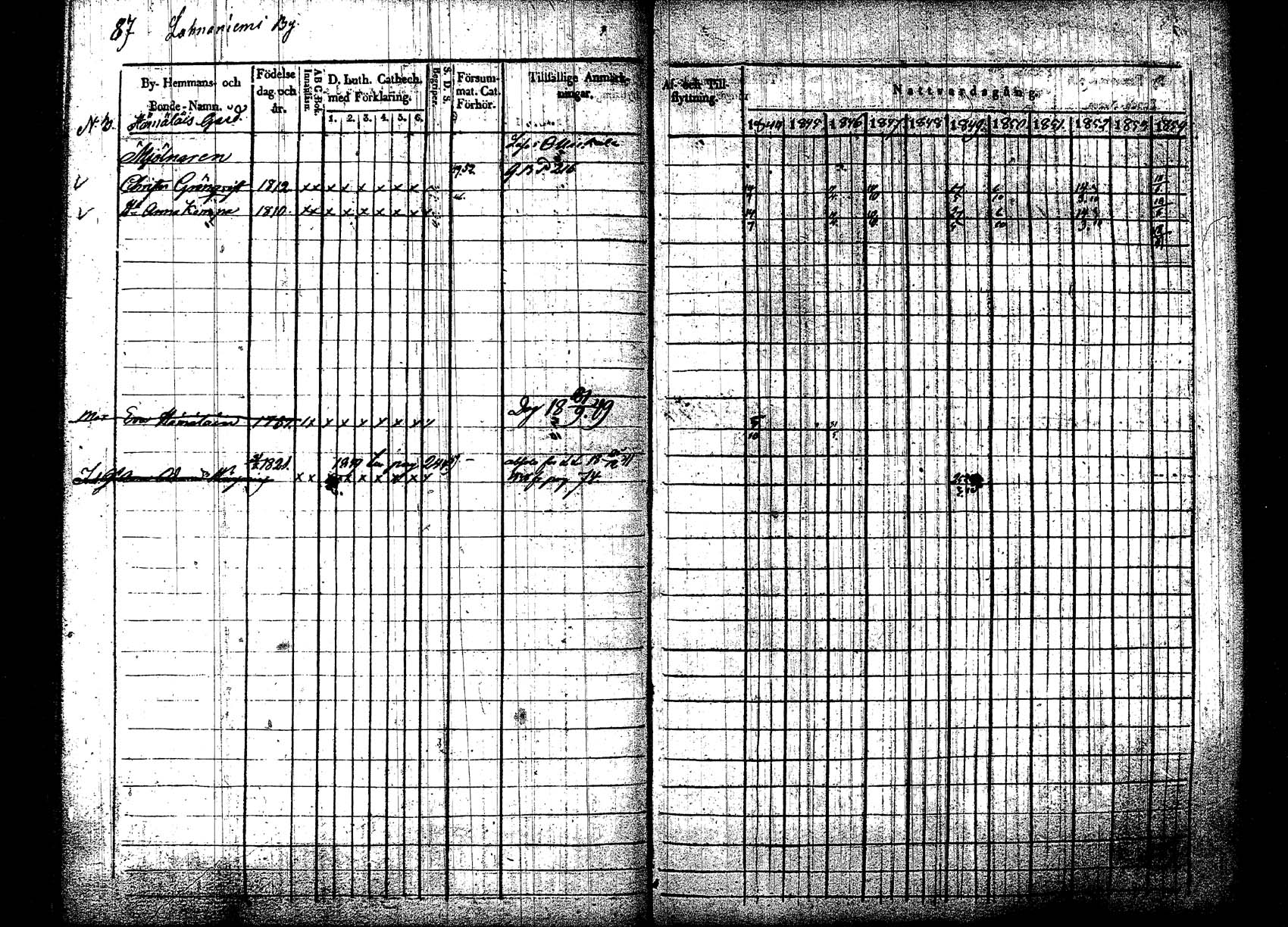 [ kuvat/92.jpg ]
