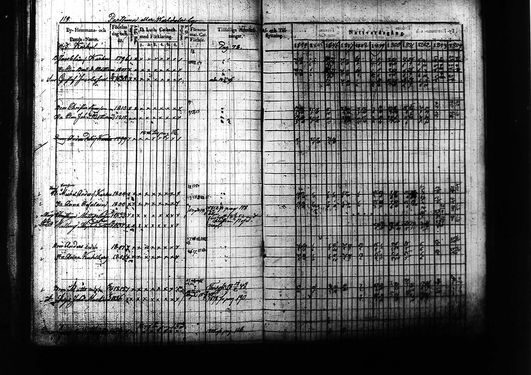 [ kuvat/119.jpg ]