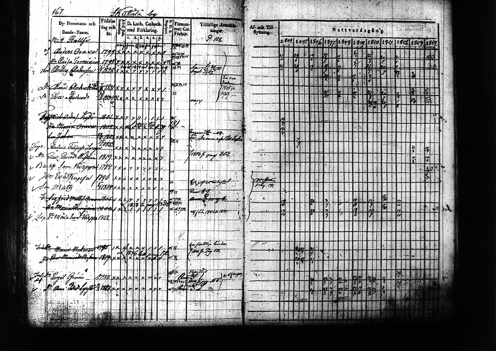 [ kuvat/167.jpg ]