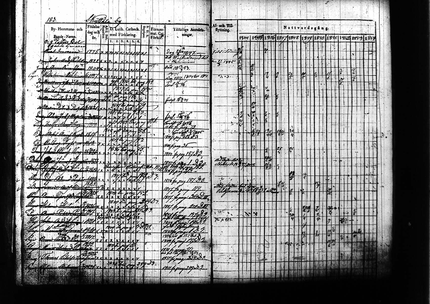 [ kuvat/183.jpg ]