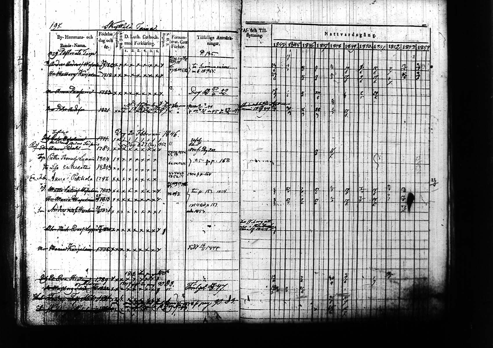 [ kuvat/195.jpg ]