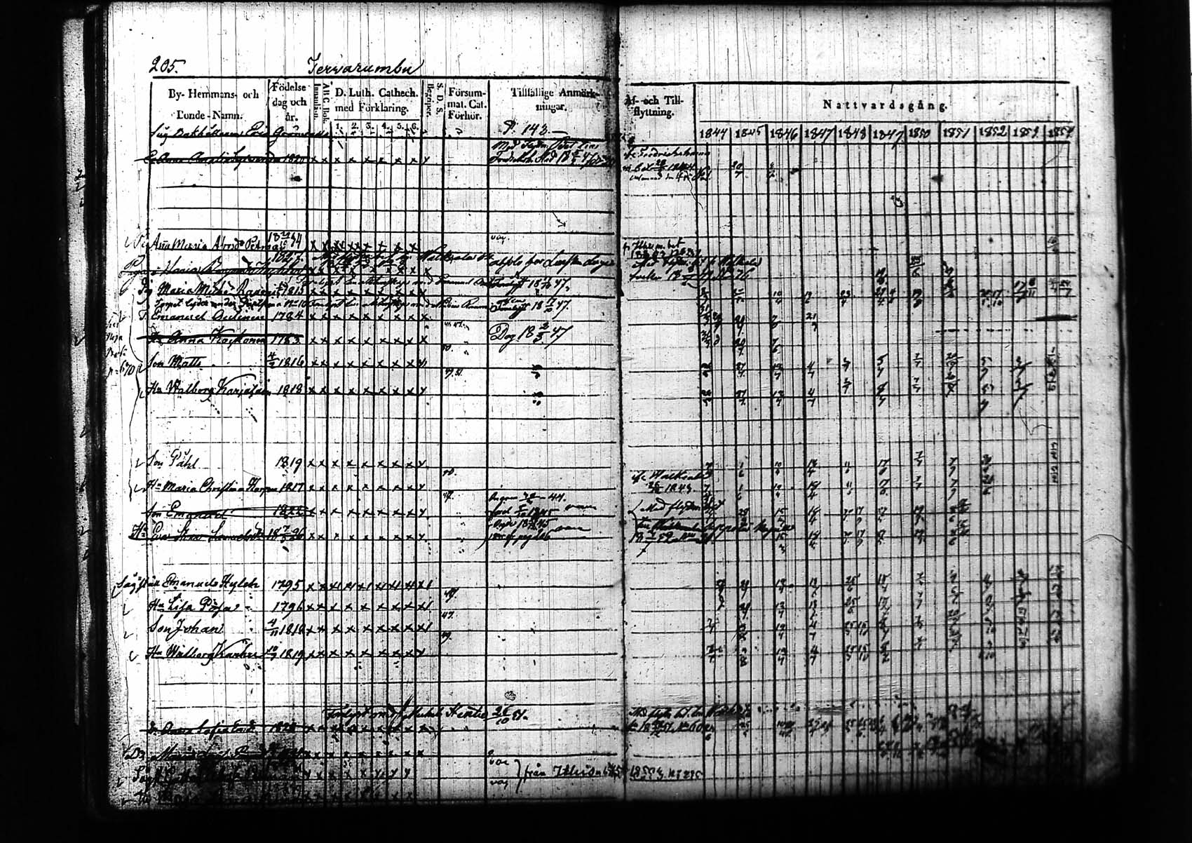 [ kuvat/205.jpg ]