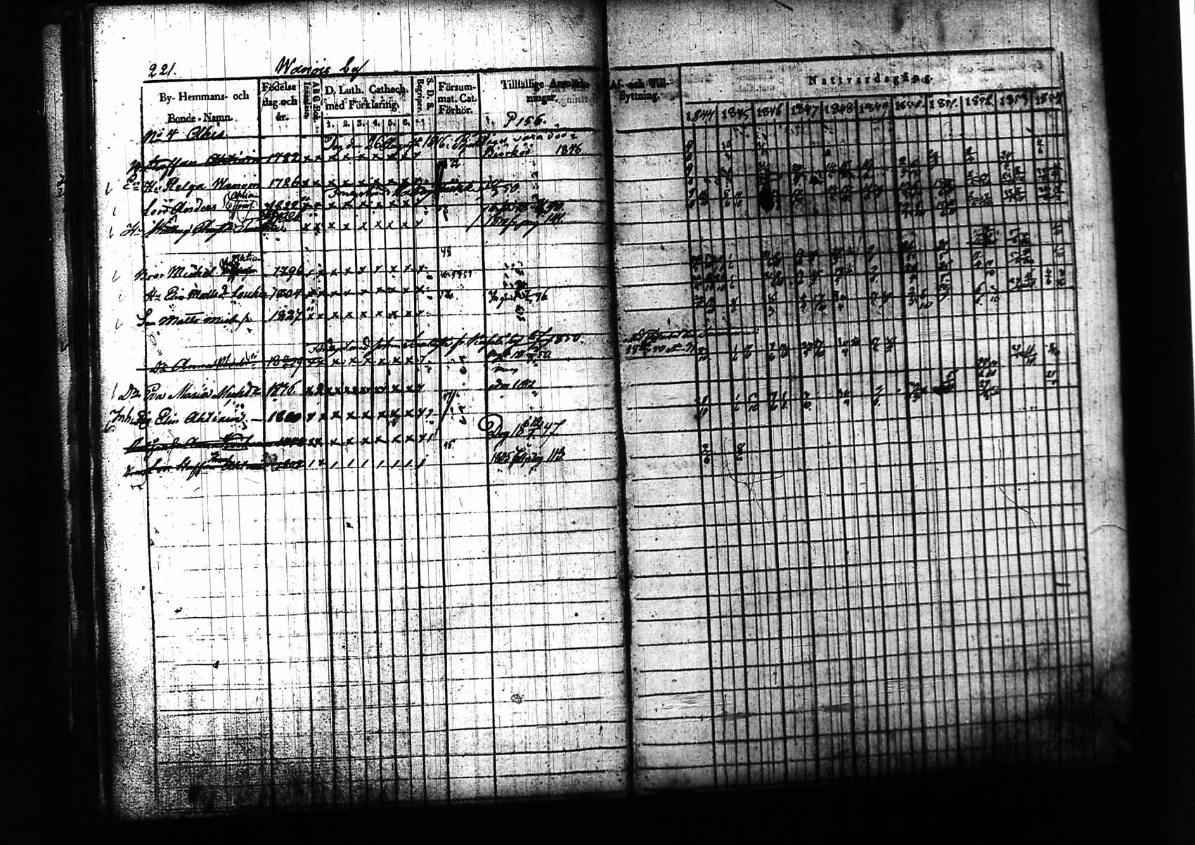 [ kuvat/221.jpg ]
