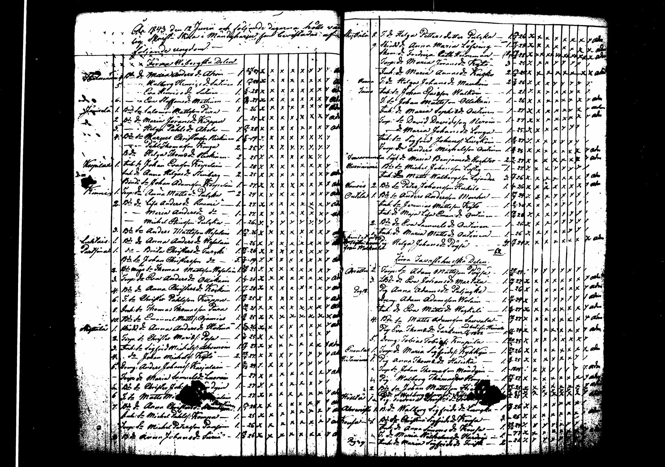 [ kuvat/171.jpg ]
