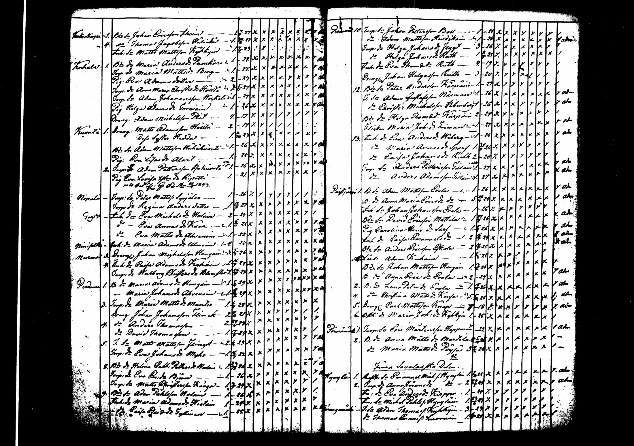 [ kuvat/172.jpg ]