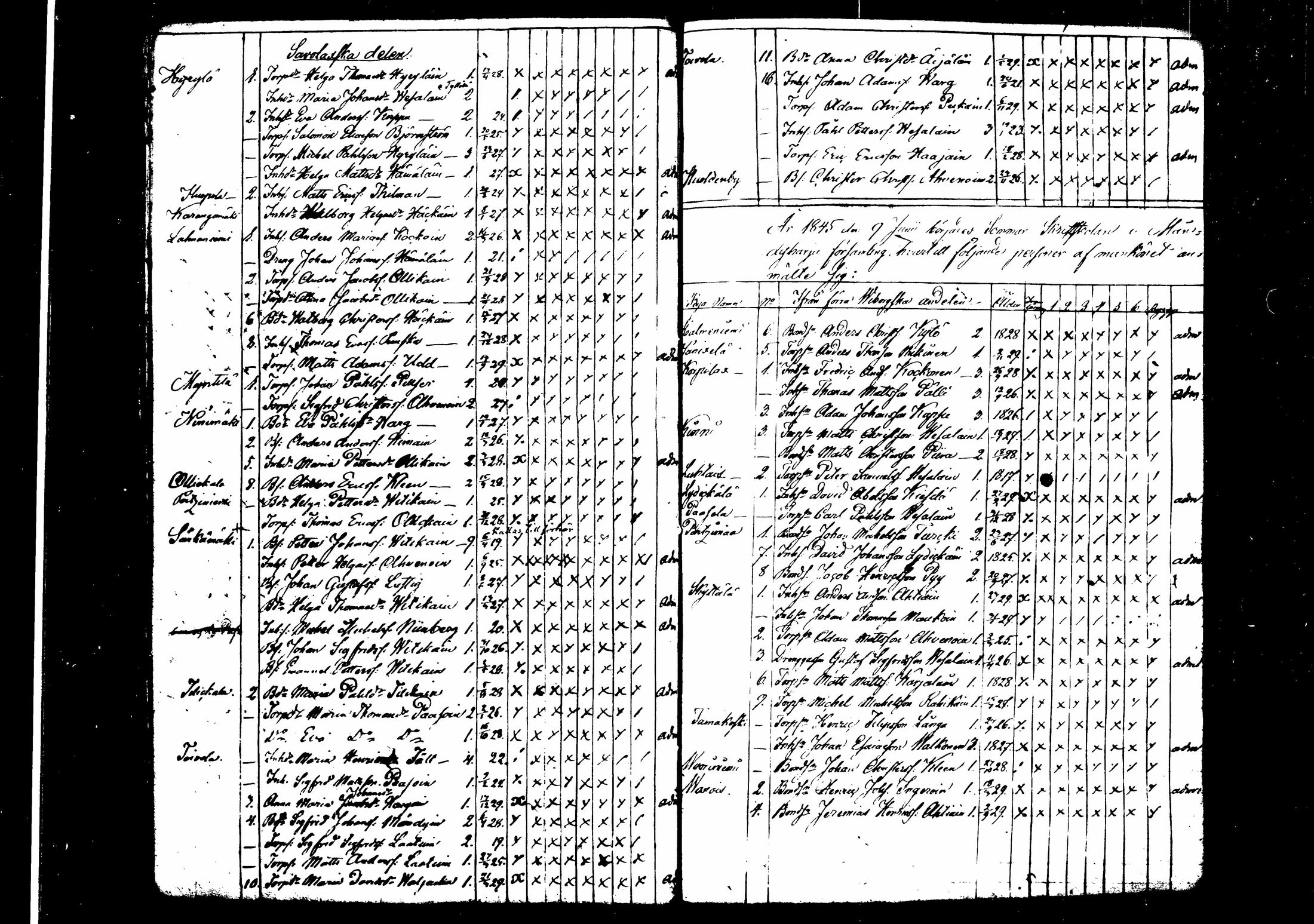 [ kuvat/179.jpg ]
