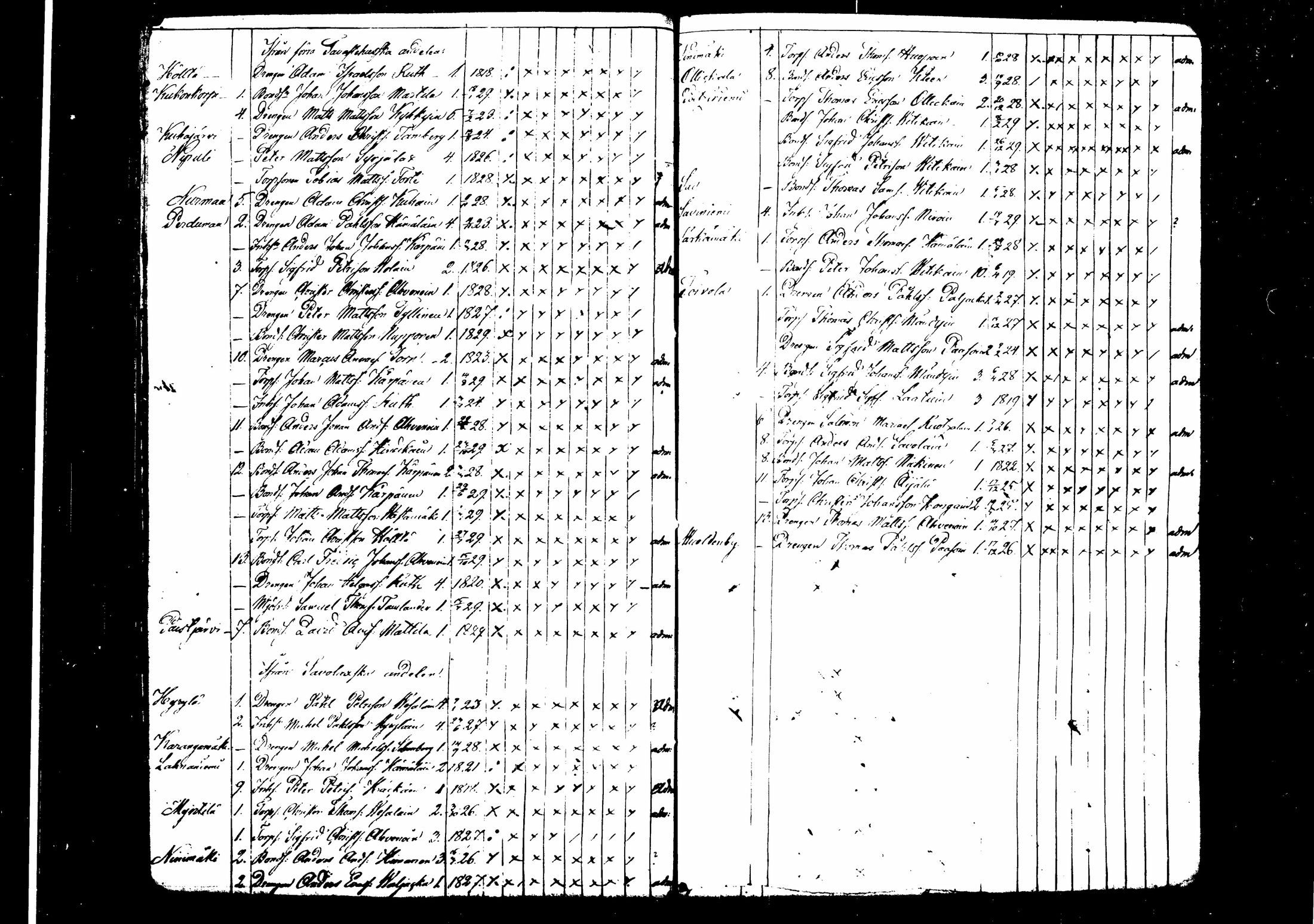 [ kuvat/180.jpg ]