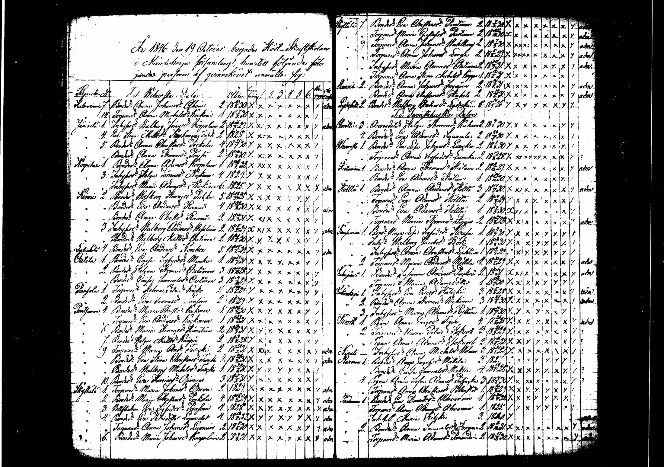 [ kuvat/192.jpg ]