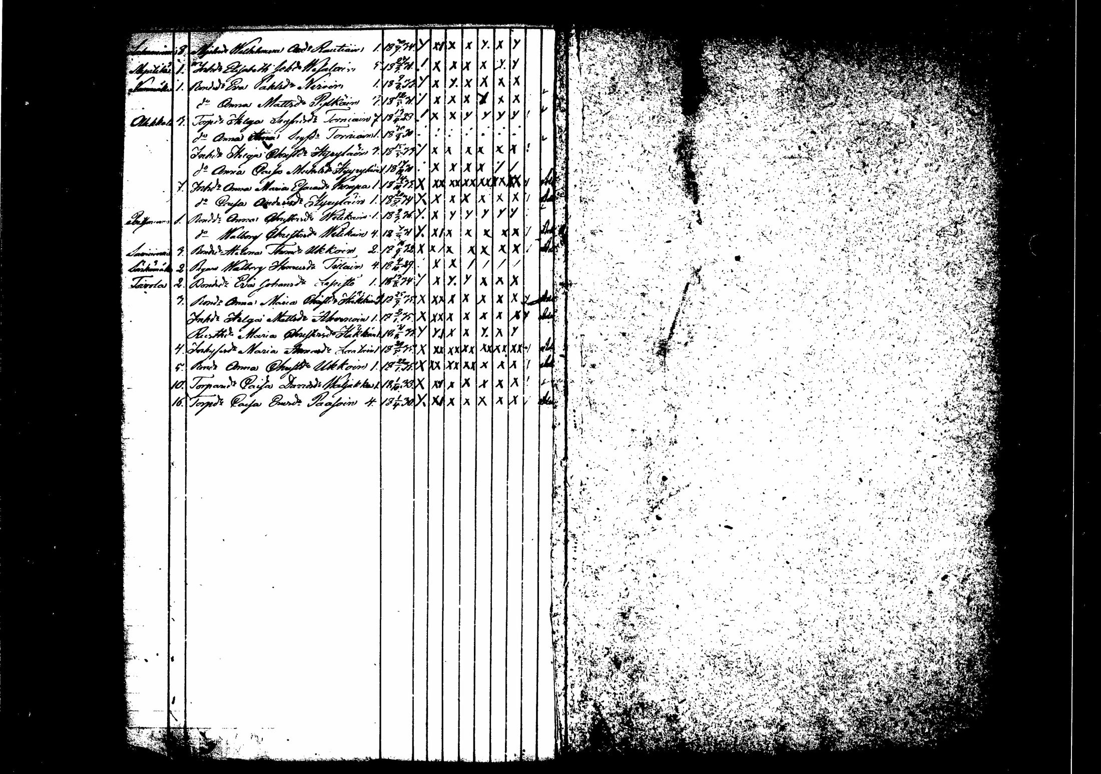 [ kuvat/223.jpg ]