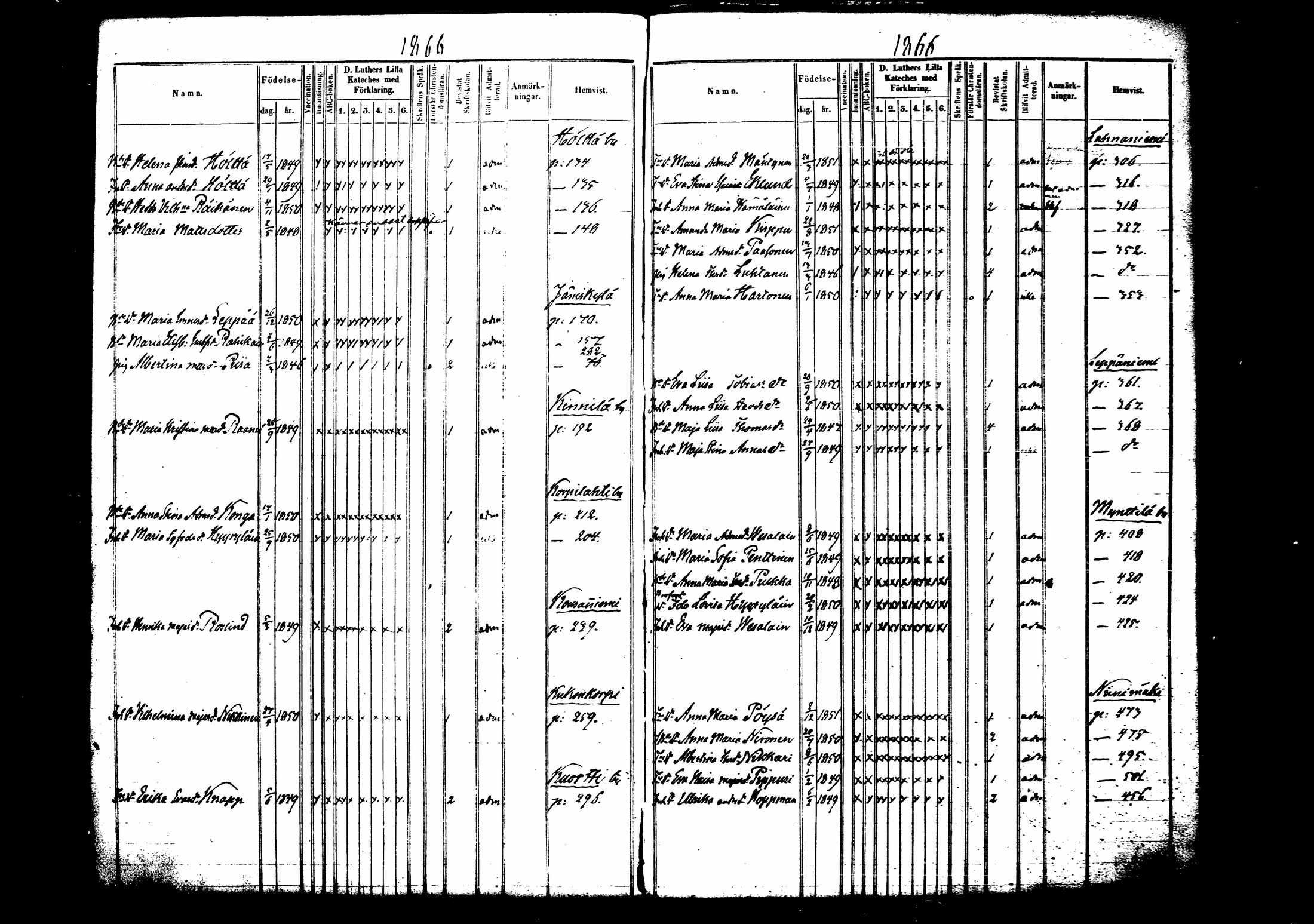 [ kuvat/133.jpg ]