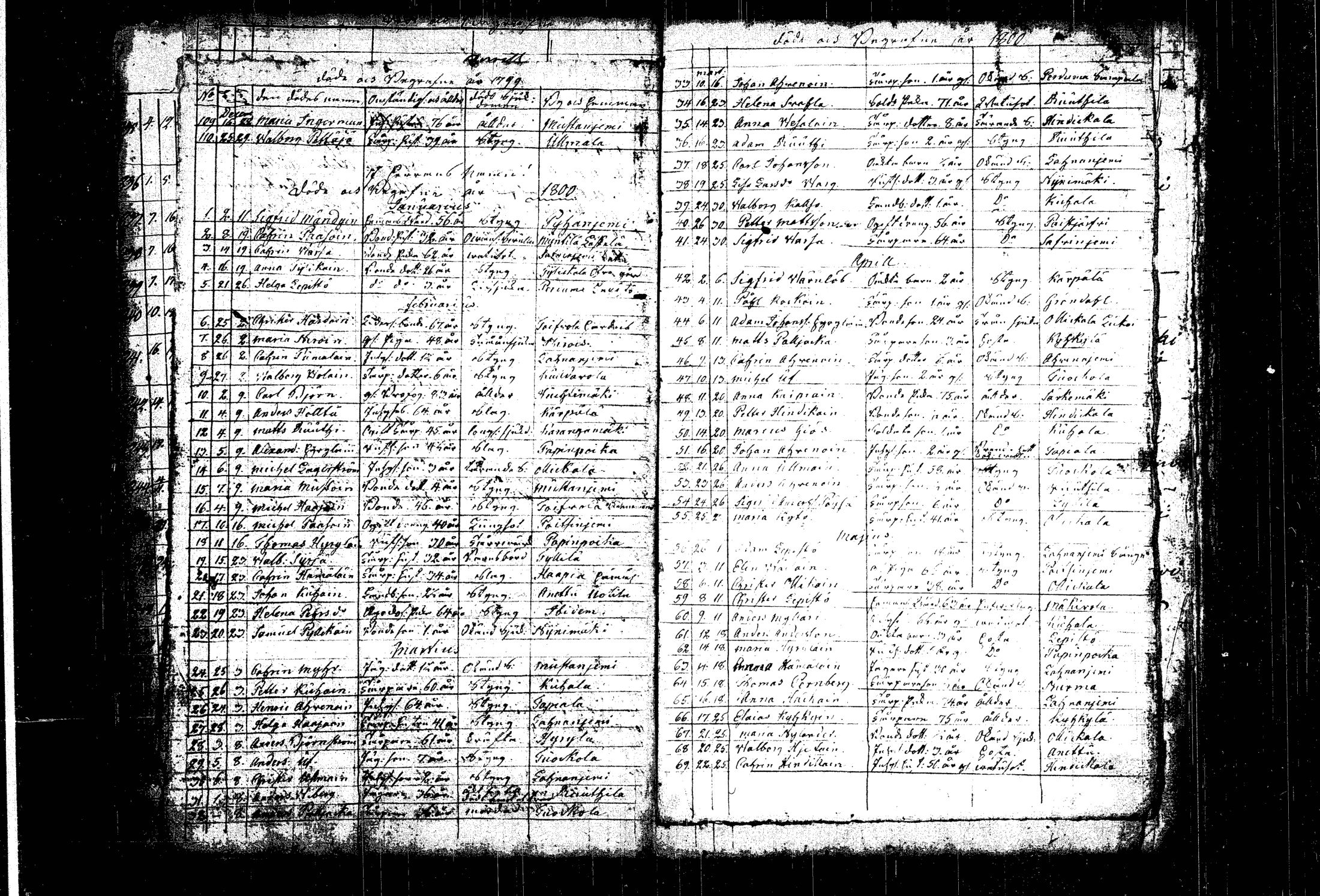 [ kuvat/169.jpg ]