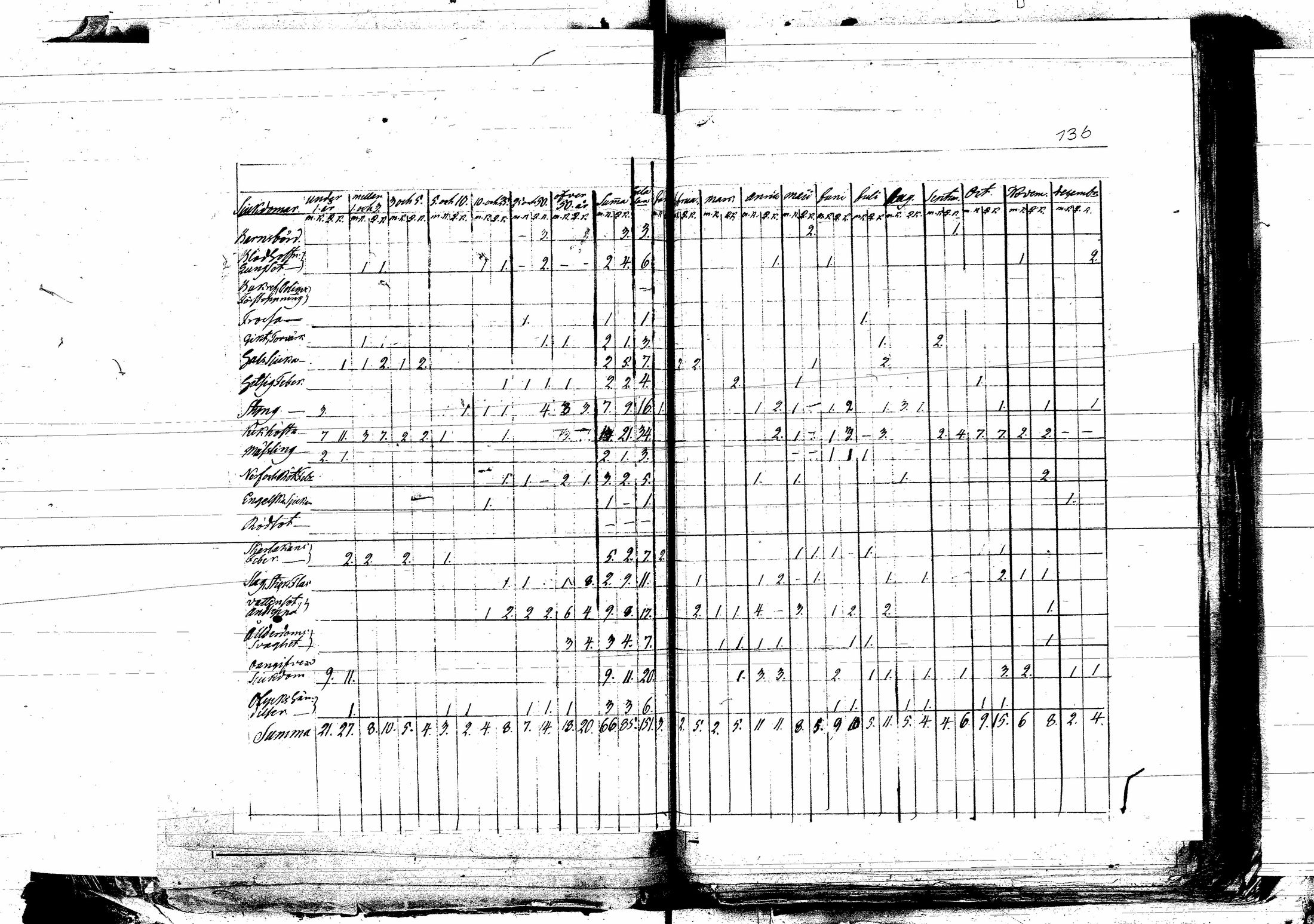 [ kuvat/132.jpg ]