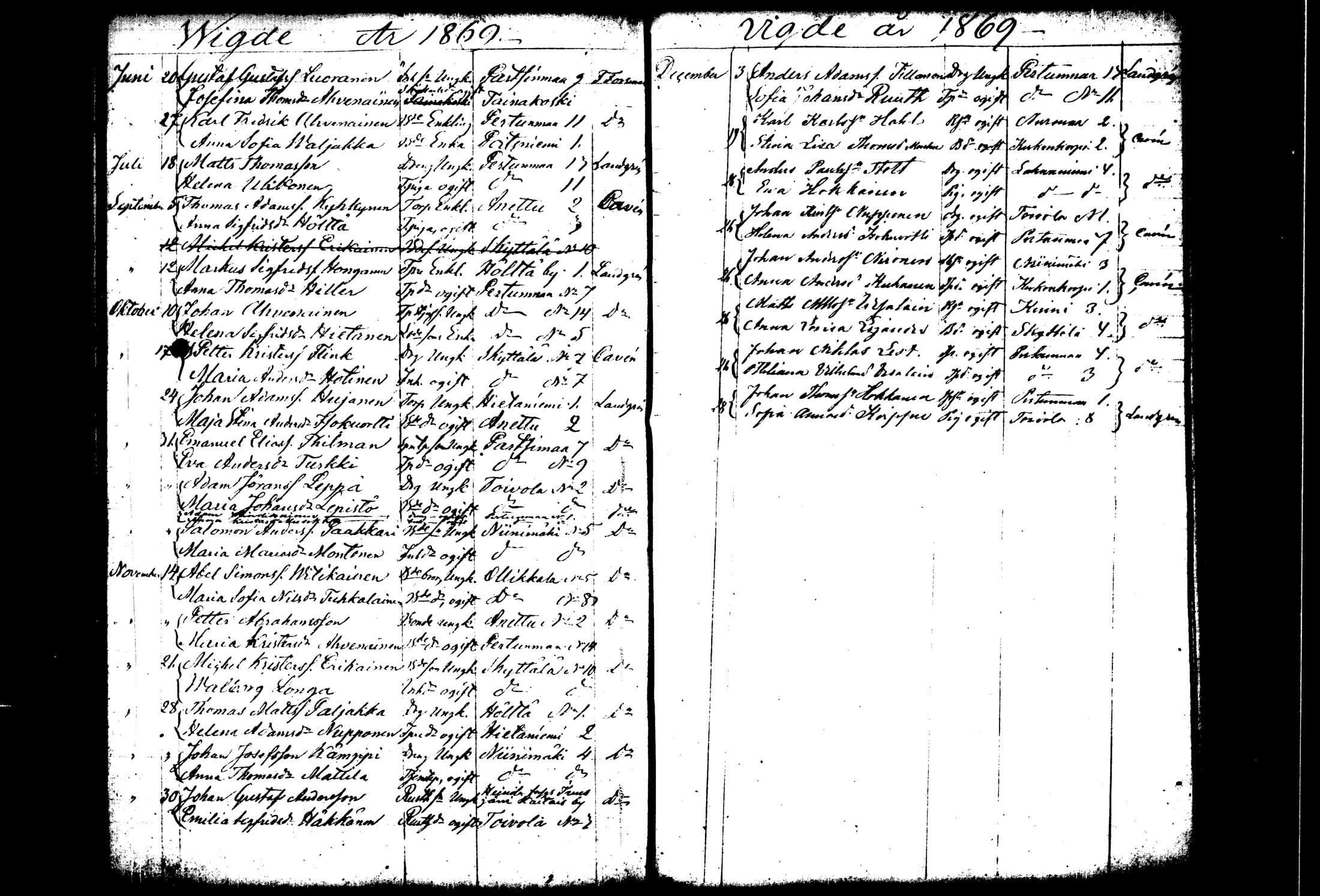 [ kuvat/117.jpg ]