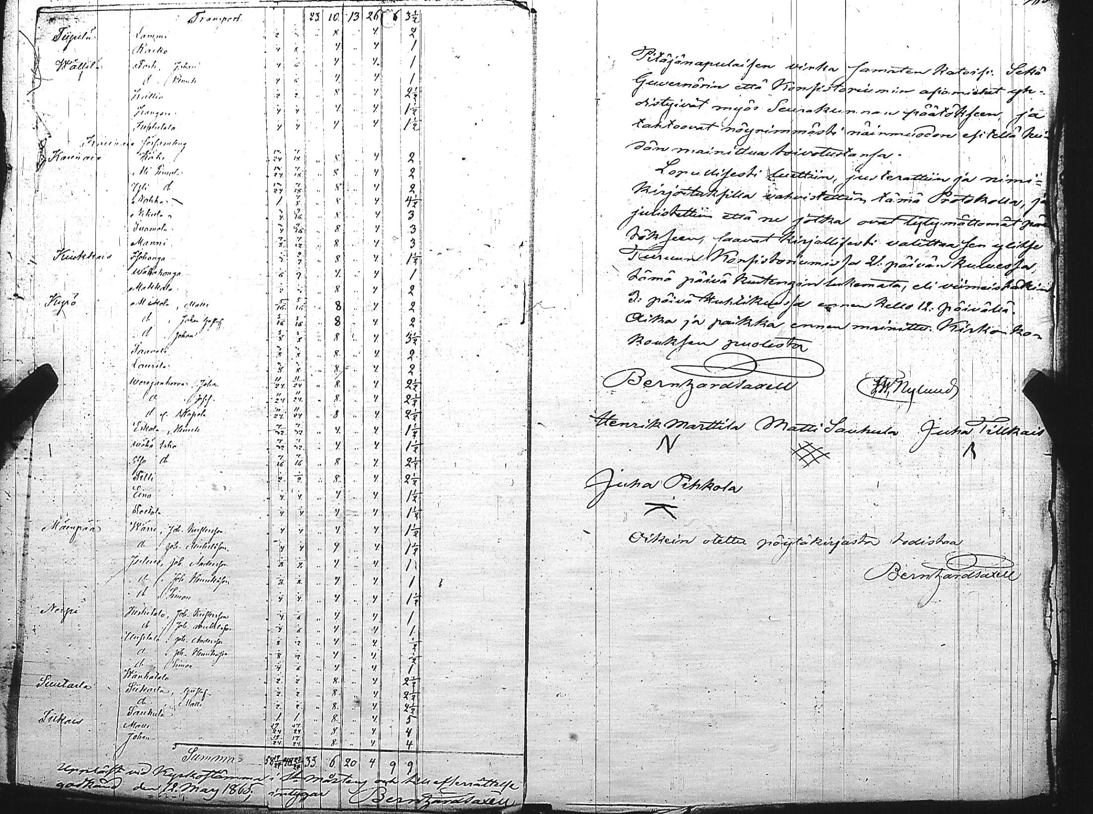 [ kuvat/82.jpg ]